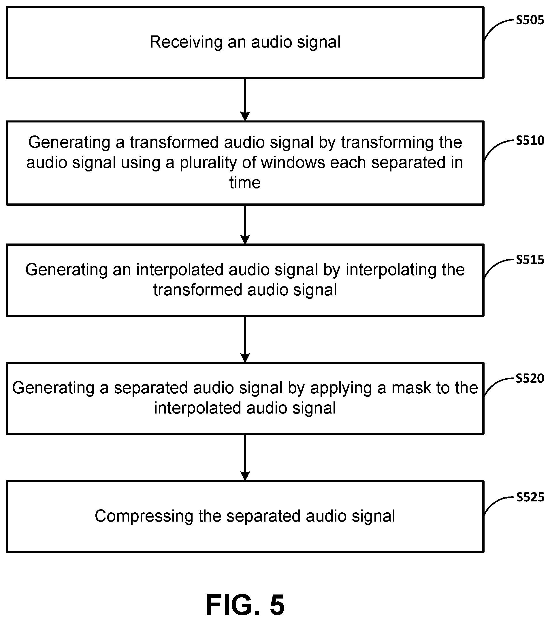 Patent US12586594 Figure 6 – Guiding ambisonic audio compression by deconvolving long window frequency analysis