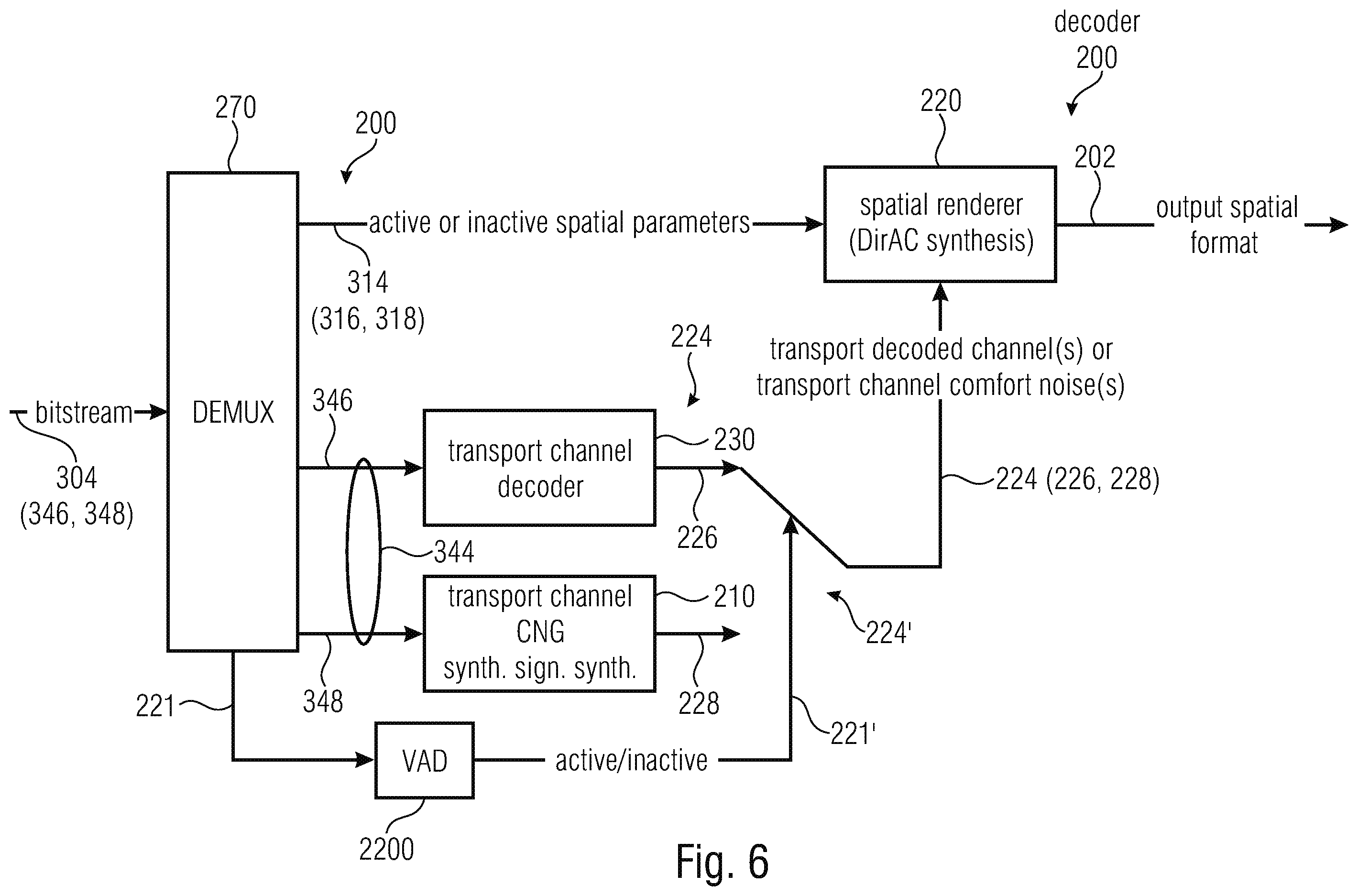 Patent US12586595 Figure 7 – Apparatus, method and computer program for encoding an audio signal or for decoding an encoded audio scene