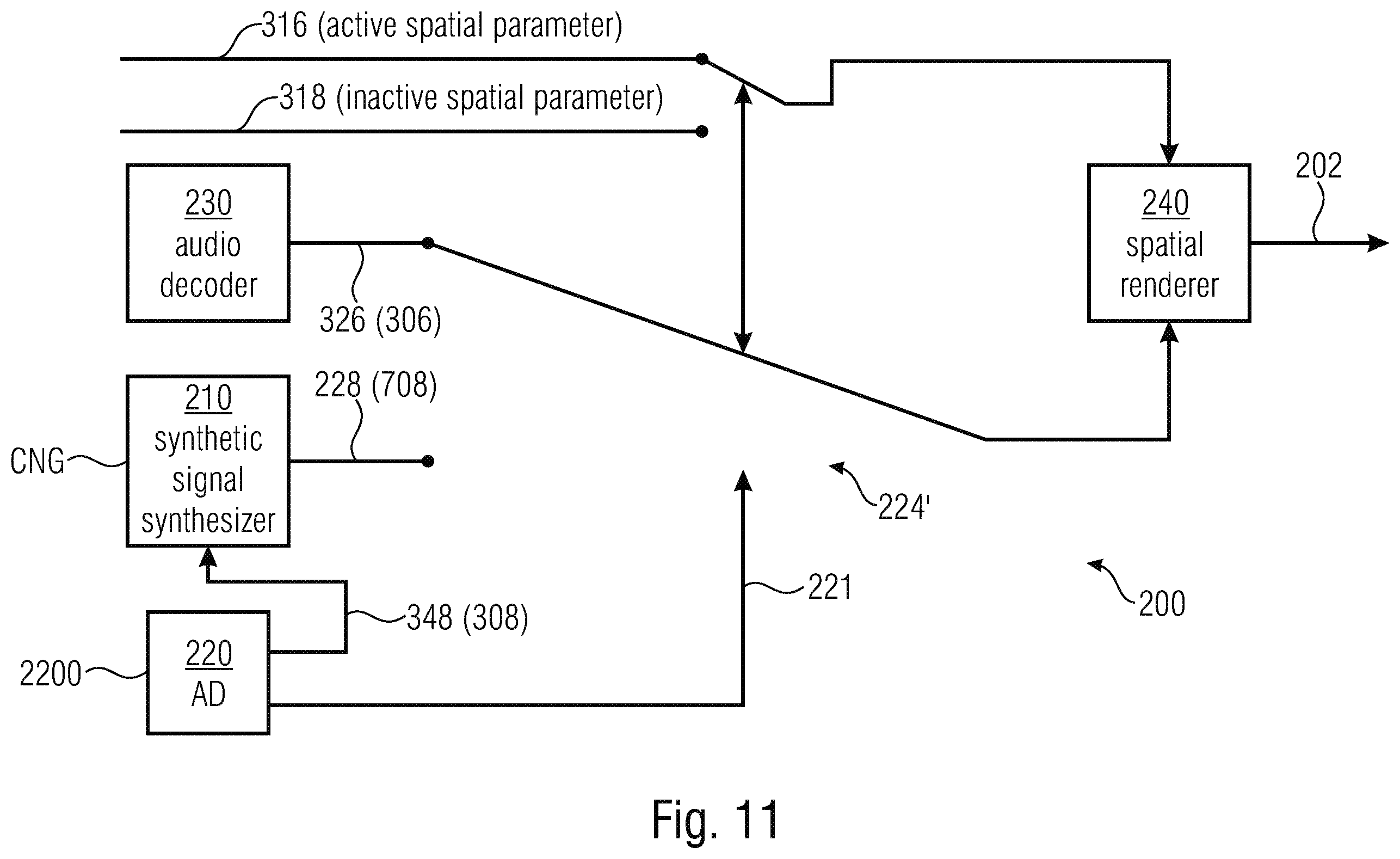 Patent US12586595 Figure 12 – Apparatus, method and computer program for encoding an audio signal or for decoding an encoded audio scene