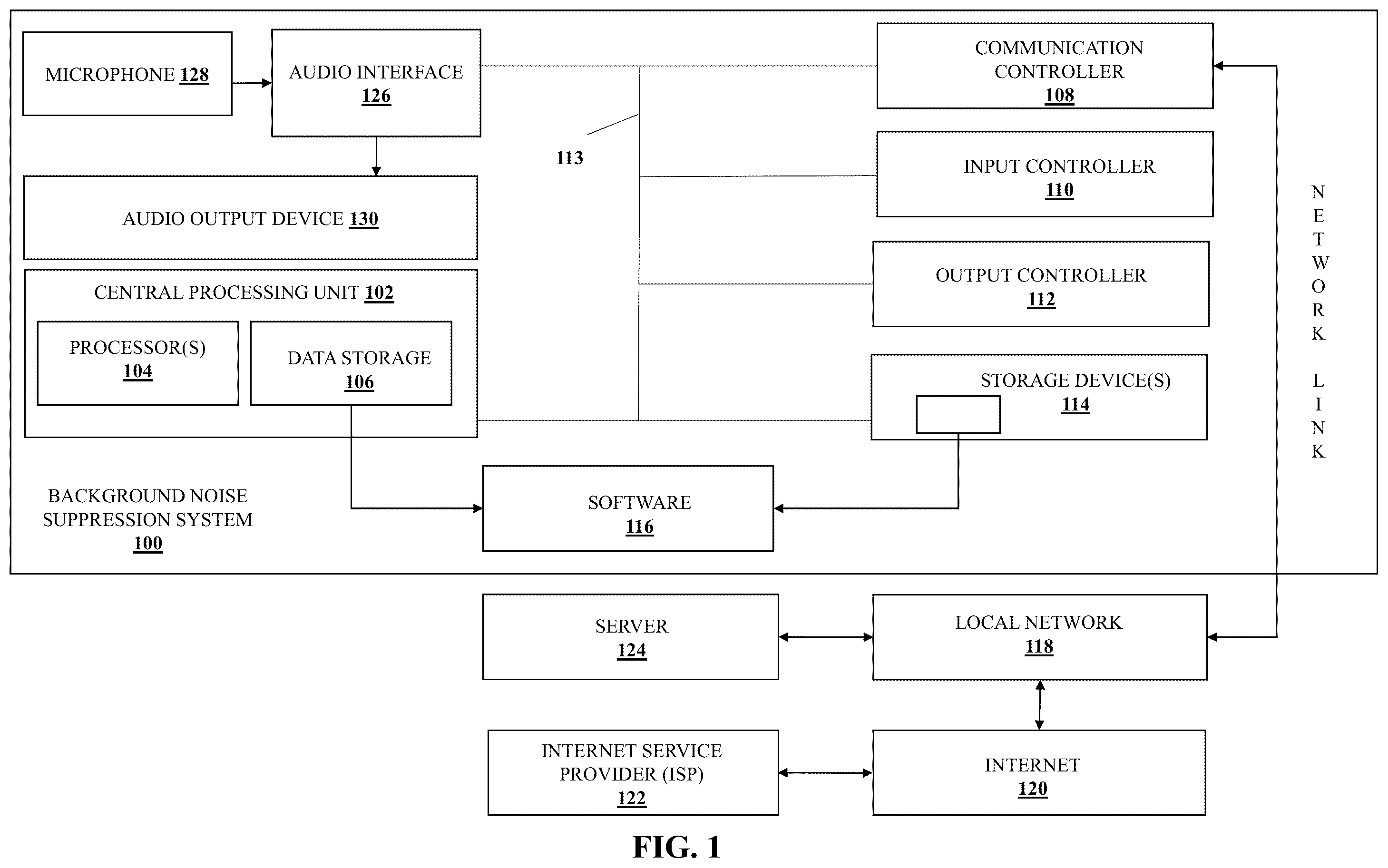 Patent US12586596 Figure 1 – System and method for background noise suppression by projecting an input audio into a higher dimension space
