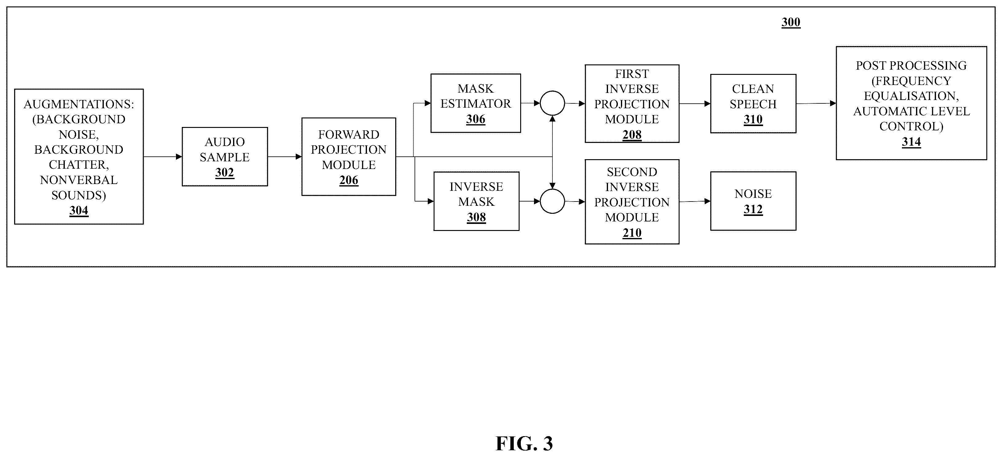 Patent US12586596 Figure 3 – System and method for background noise suppression by projecting an input audio into a higher dimension space