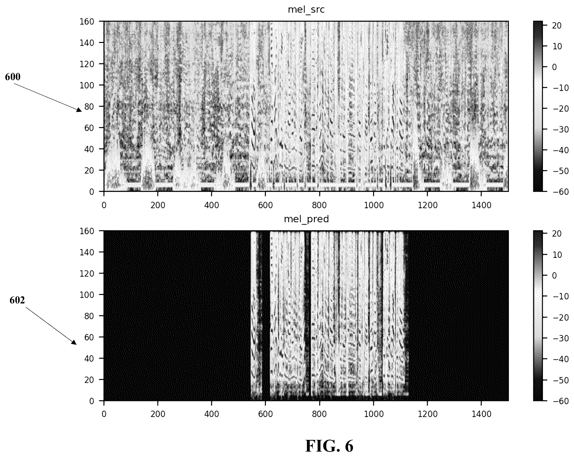 Patent US12586596 Figure 6 – System and method for background noise suppression by projecting an input audio into a higher dimension space
