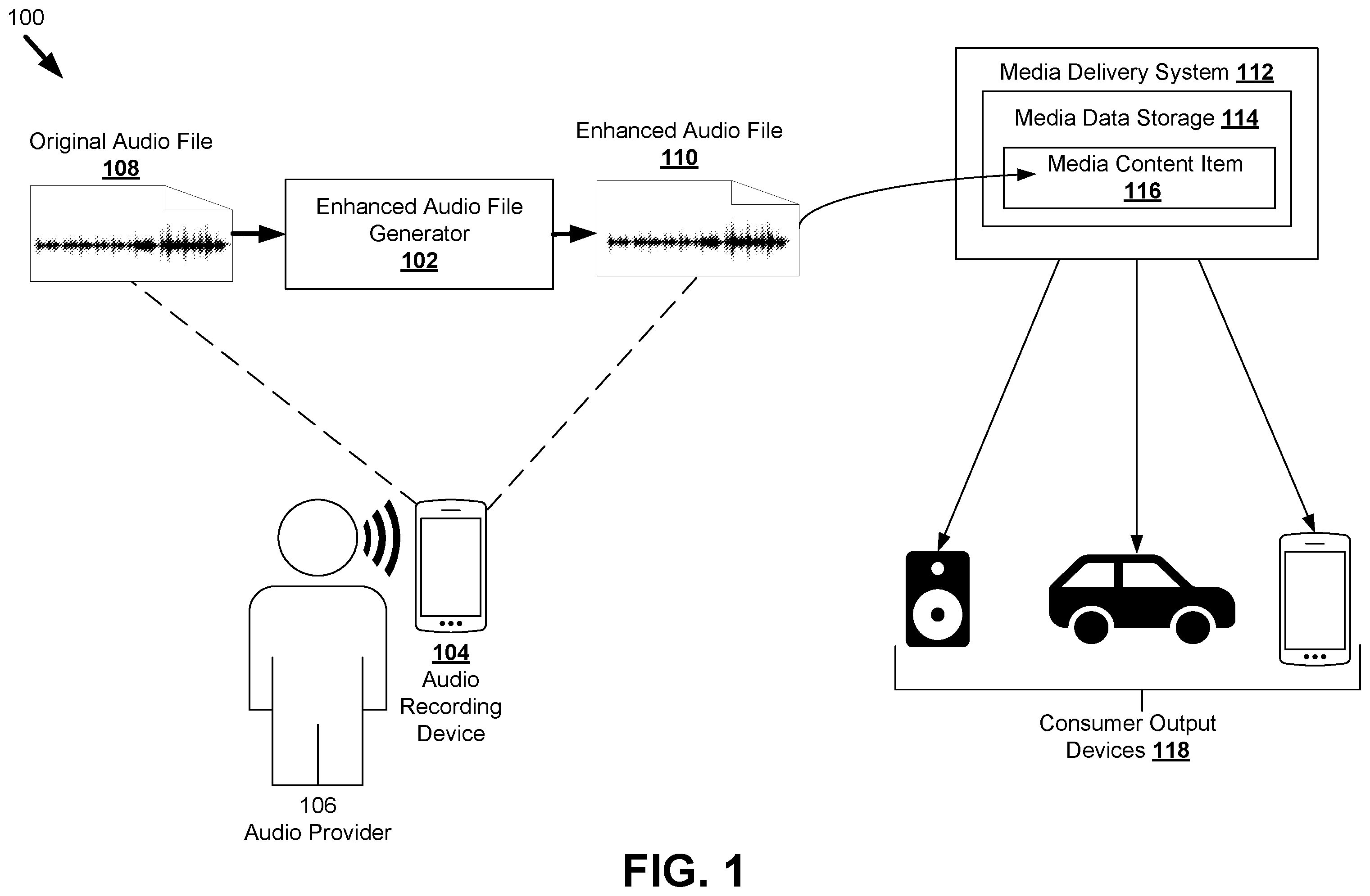 Patent US12586597 Figure 1 – Enhanced audio file generator