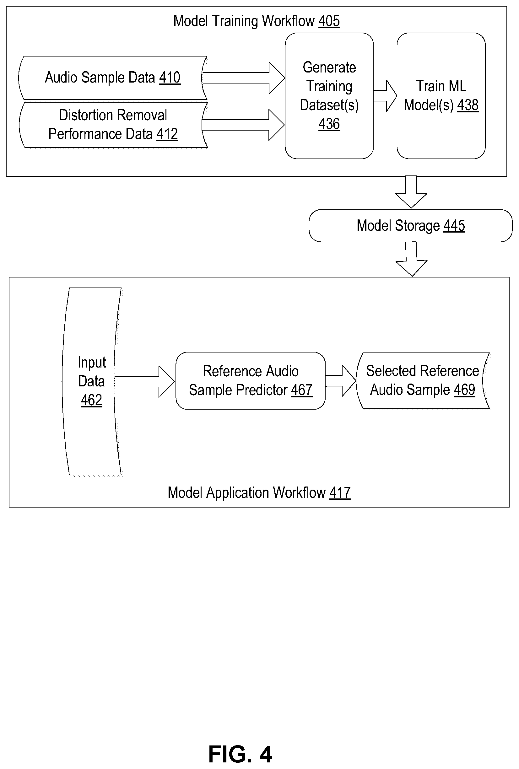 Patent US12586598 Figure 4 – Audio distortion removal based on a set of reference audio samples
