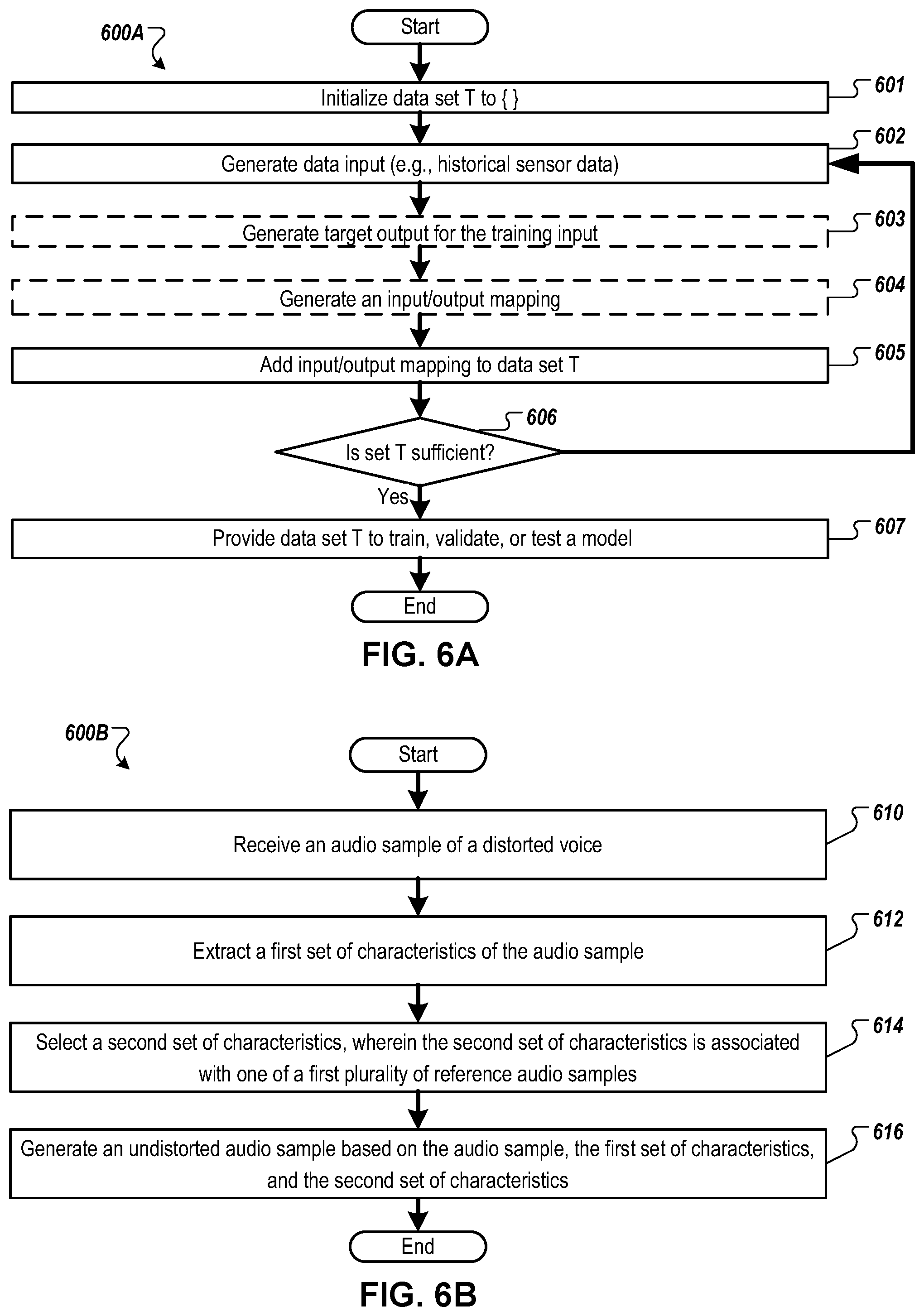 Patent US12586598 Figure 6 – Audio distortion removal based on a set of reference audio samples