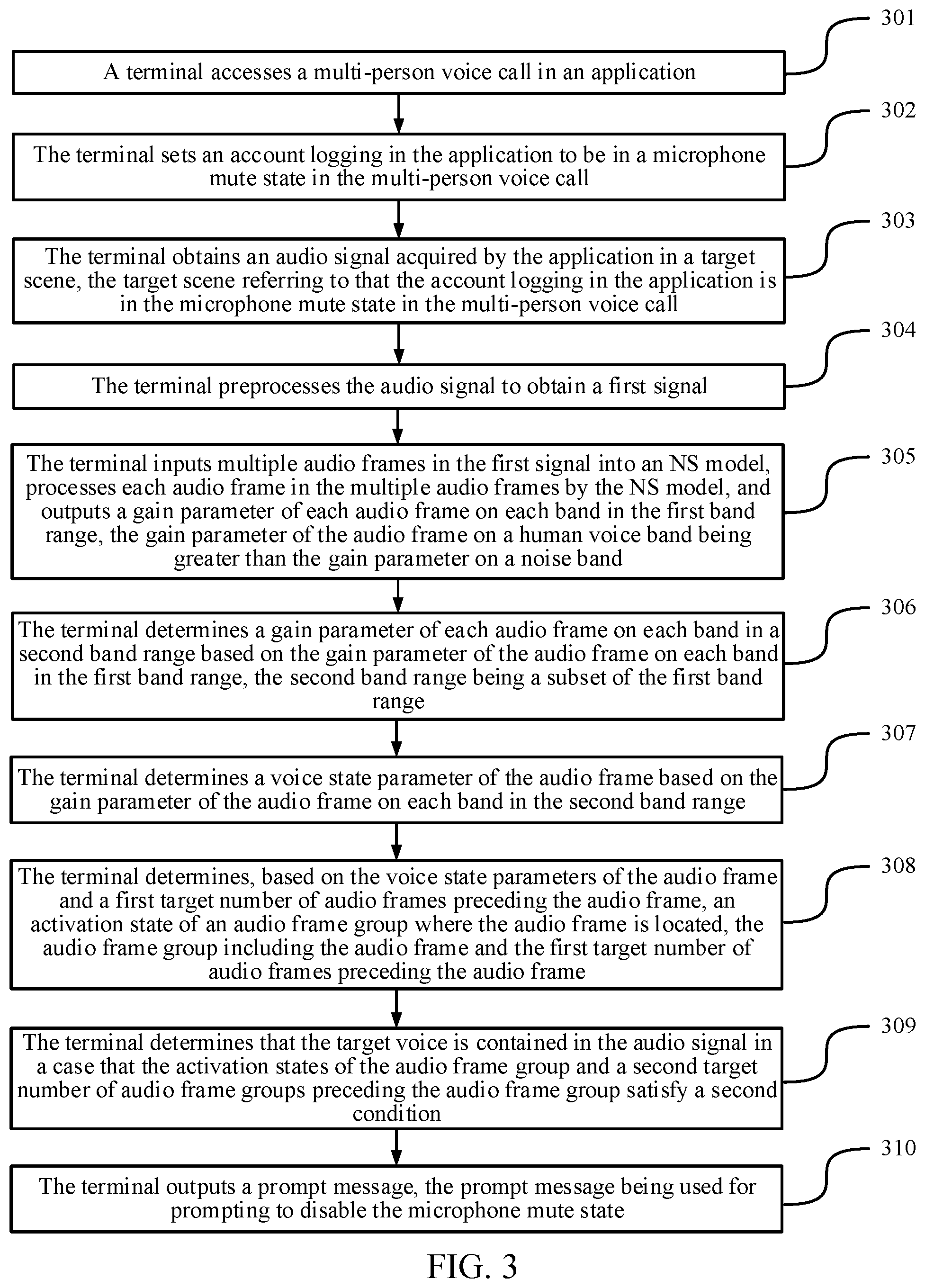 Patent US12586599 Figure 2 – Audio signal processing method and apparatus, electronic device, and storage medium with machine learning and for microphone mute state features in a multi person voice call