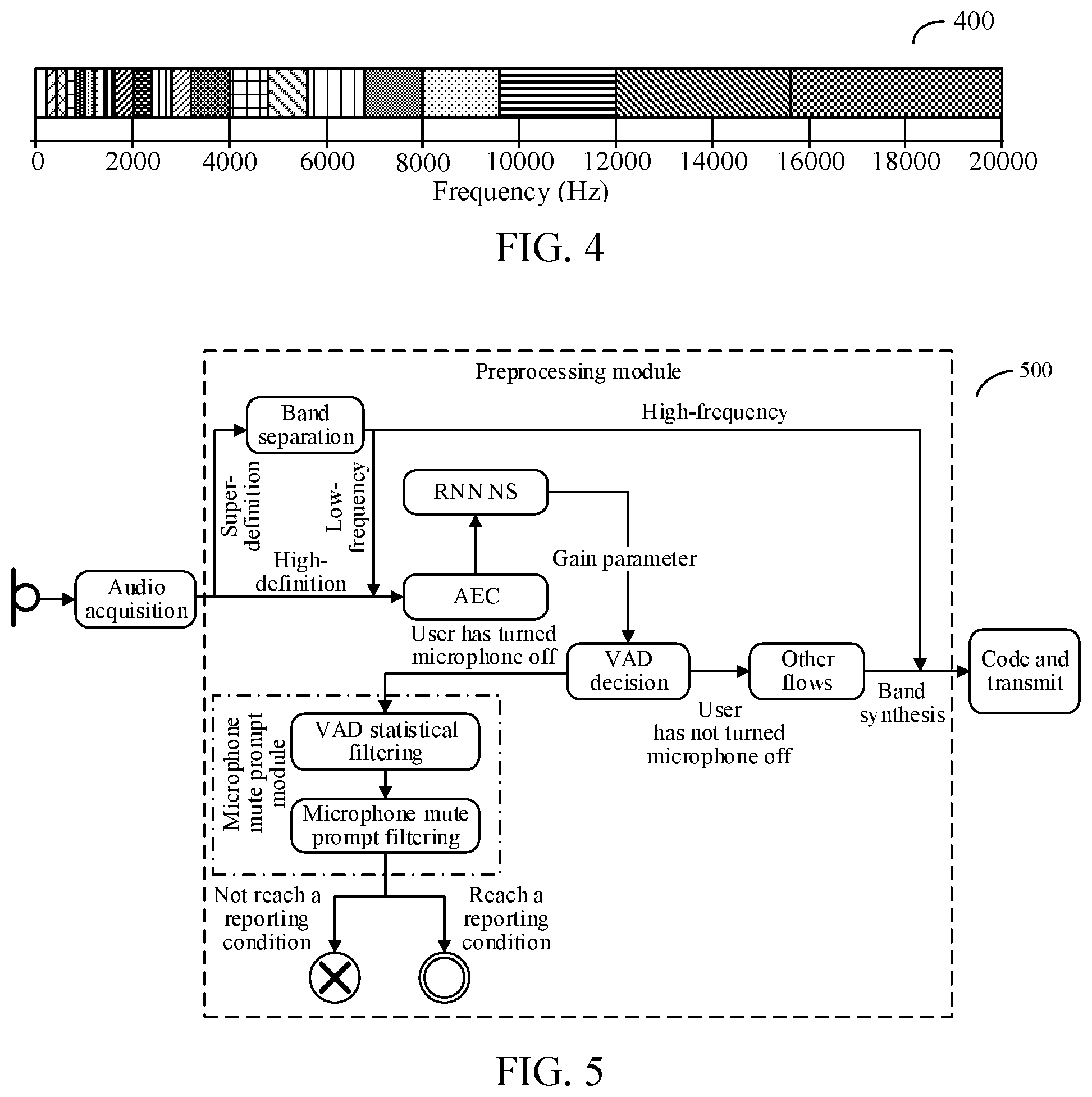 Patent US12586599 Figure 3 – Audio signal processing method and apparatus, electronic device, and storage medium with machine learning and for microphone mute state features in a multi person voice call