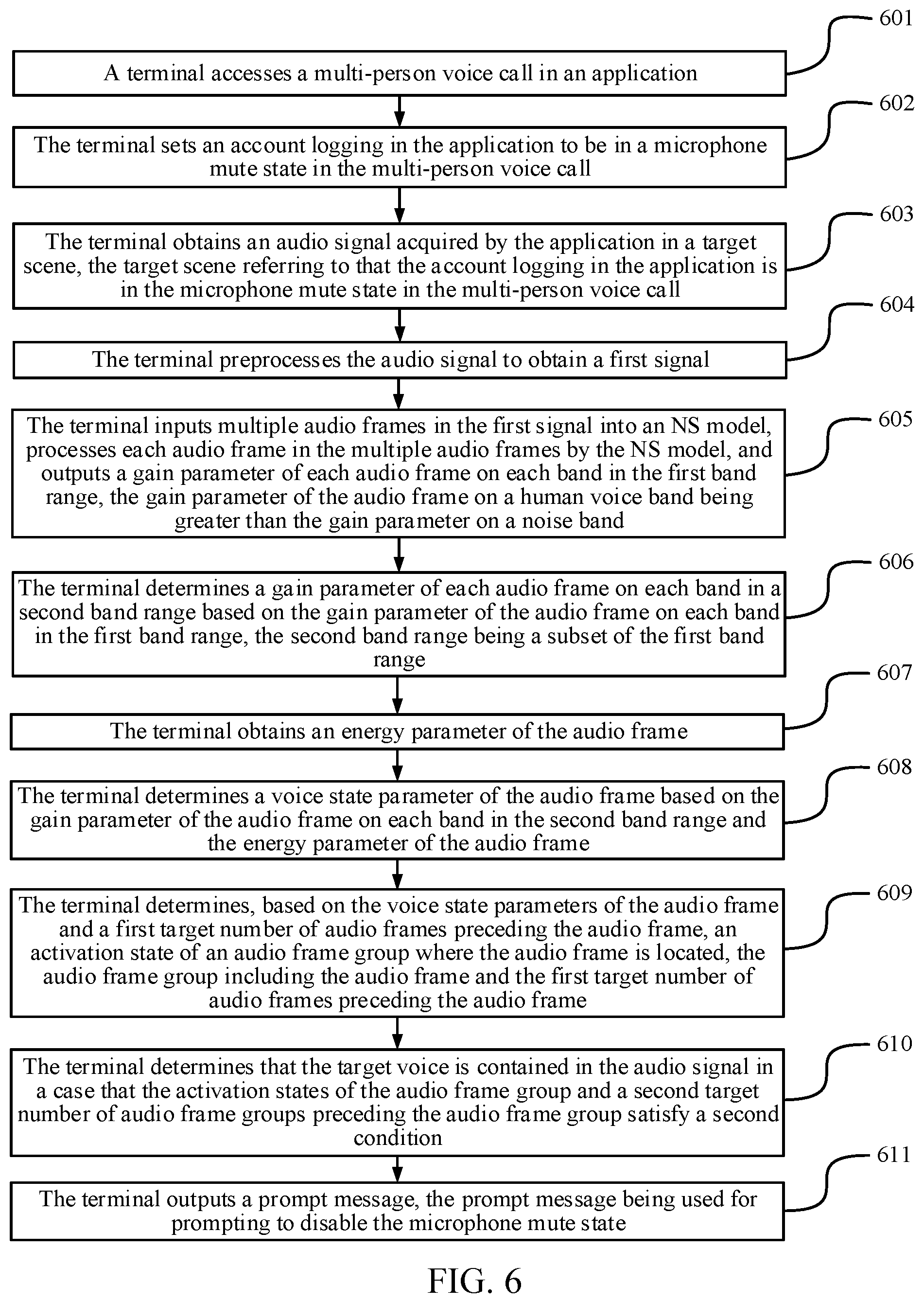 Patent US12586599 Figure 4 – Audio signal processing method and apparatus, electronic device, and storage medium with machine learning and for microphone mute state features in a multi person voice call