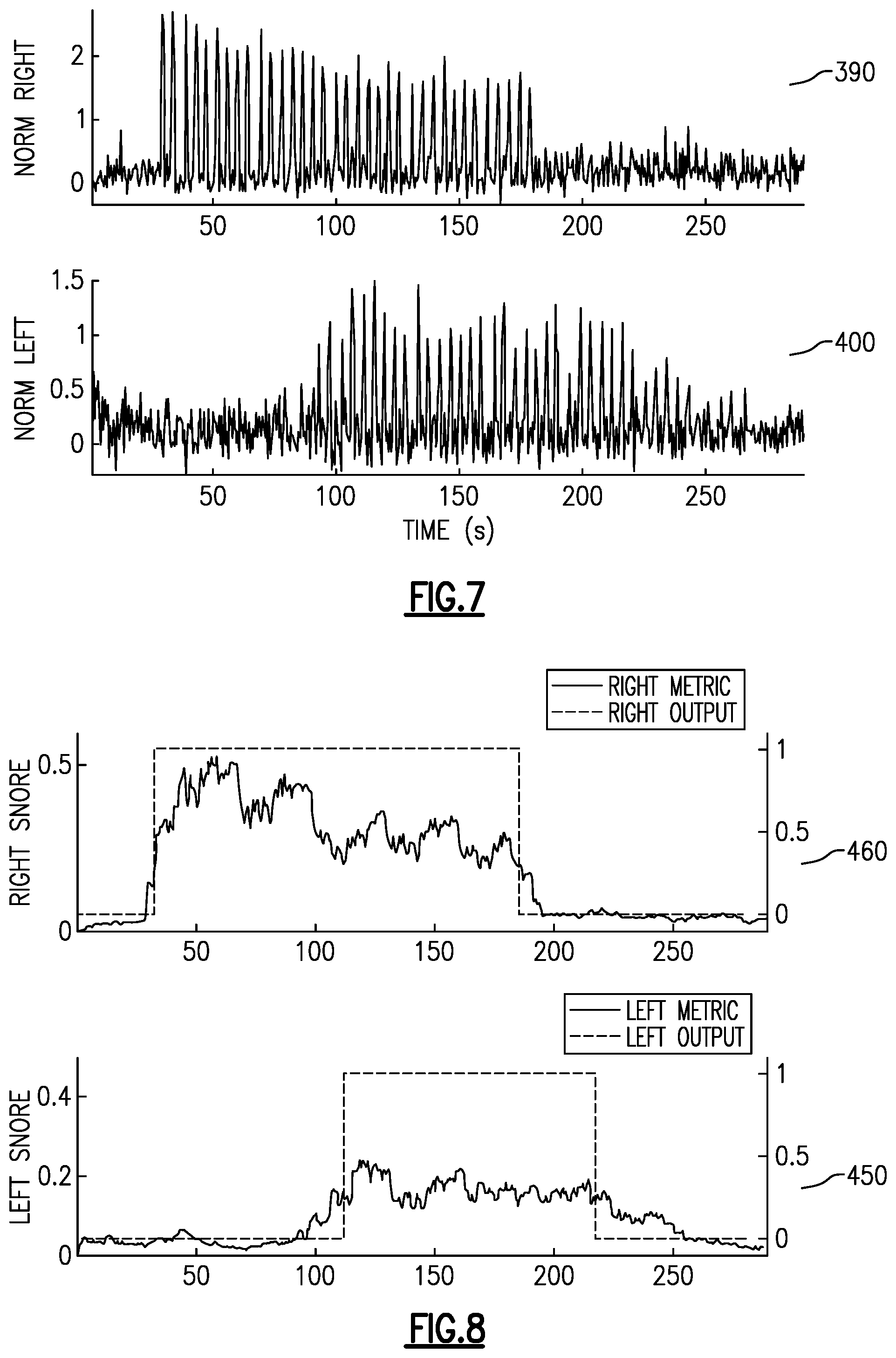 Patent US12586601 Figure 5 – Snoring detection system