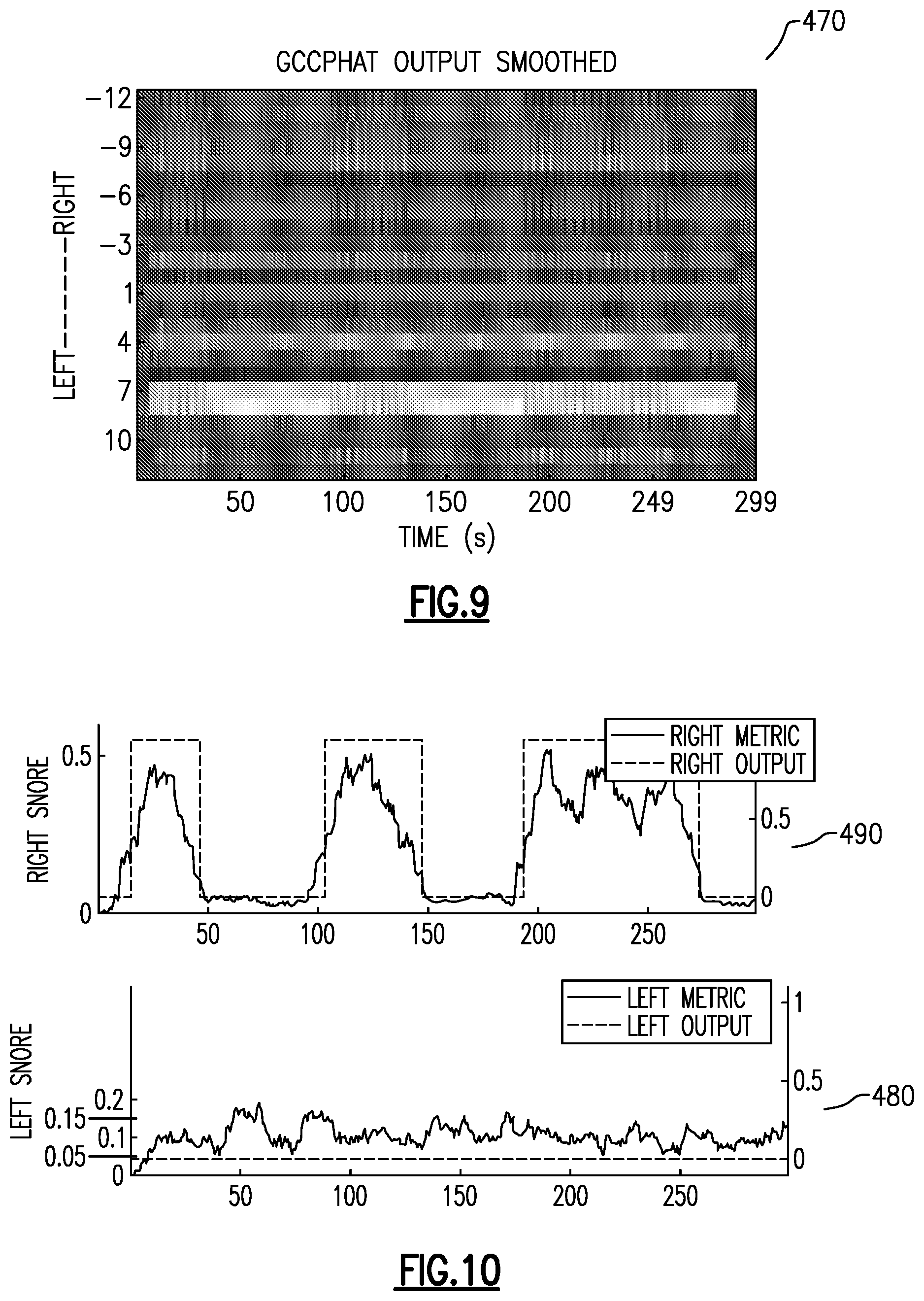 Patent US12586601 Figure 6 – Snoring detection system