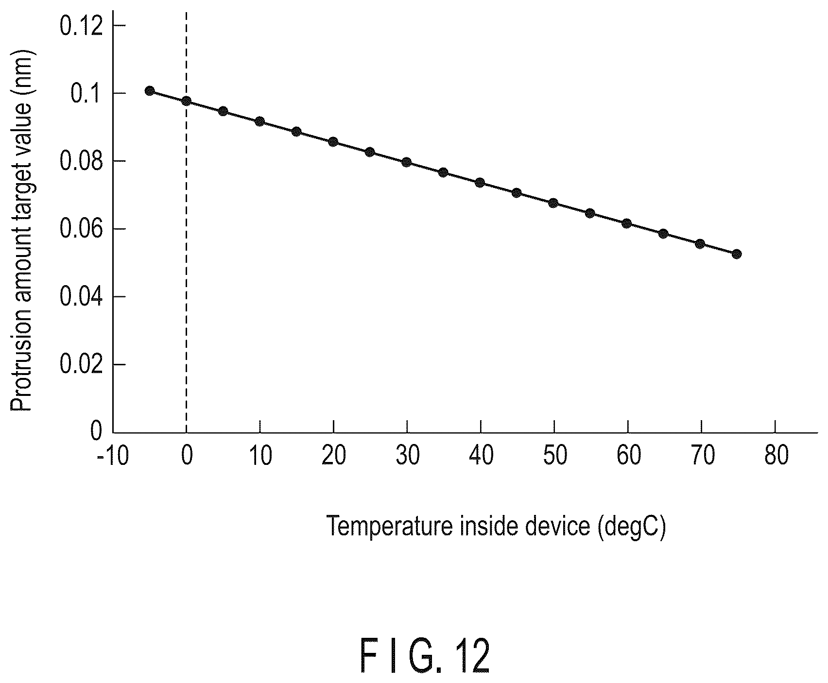 Patent US12586603 Figure 11 – Disk device