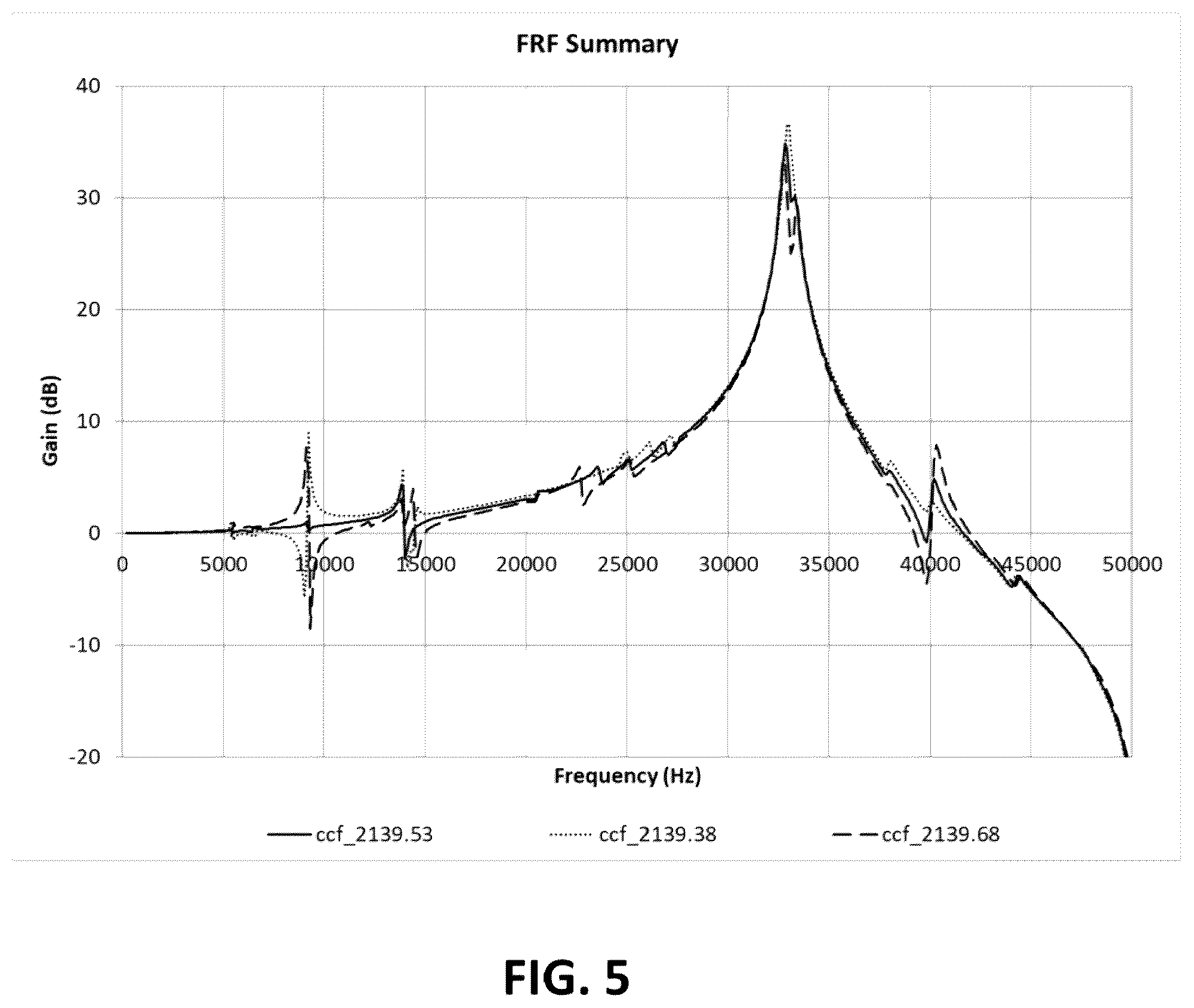 Patent US12586604 Figure 3 – Gimbal design for hard disk drive device