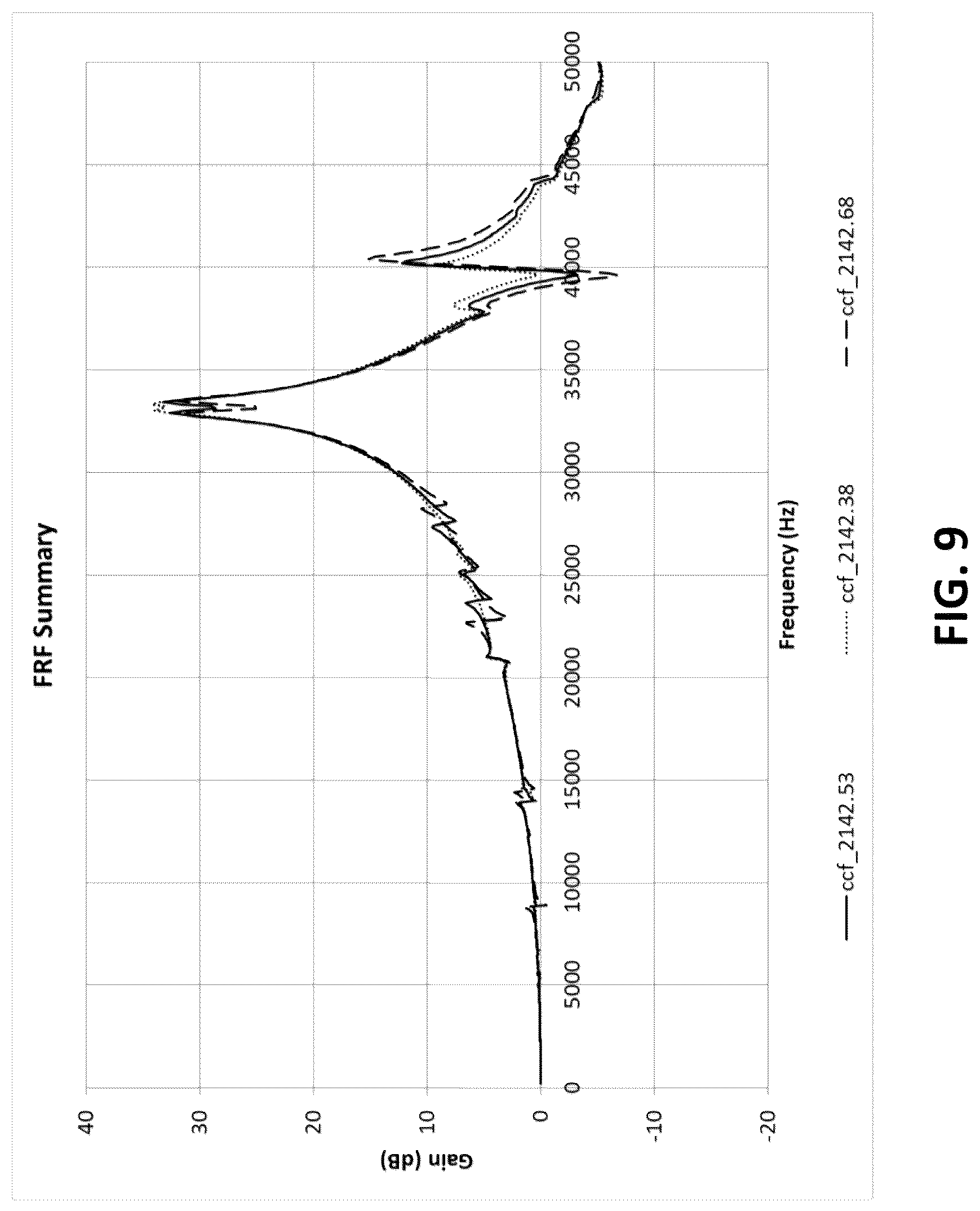 Patent US12586604 Figure 6 – Gimbal design for hard disk drive device