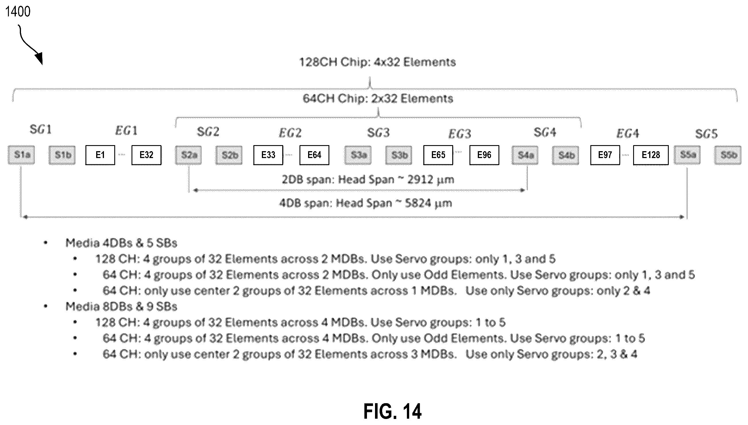 Patent US12586605 Figure 15 – Magnetic tape head usable in two or more modes of operation