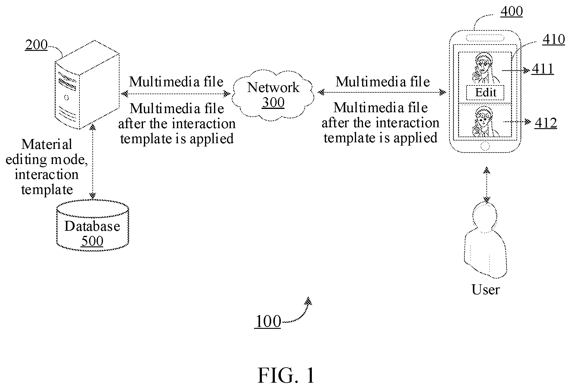 Patent US12586607 Figure 1 – Multimedia processing method and apparatus based on artificial intelligence, and electronic device