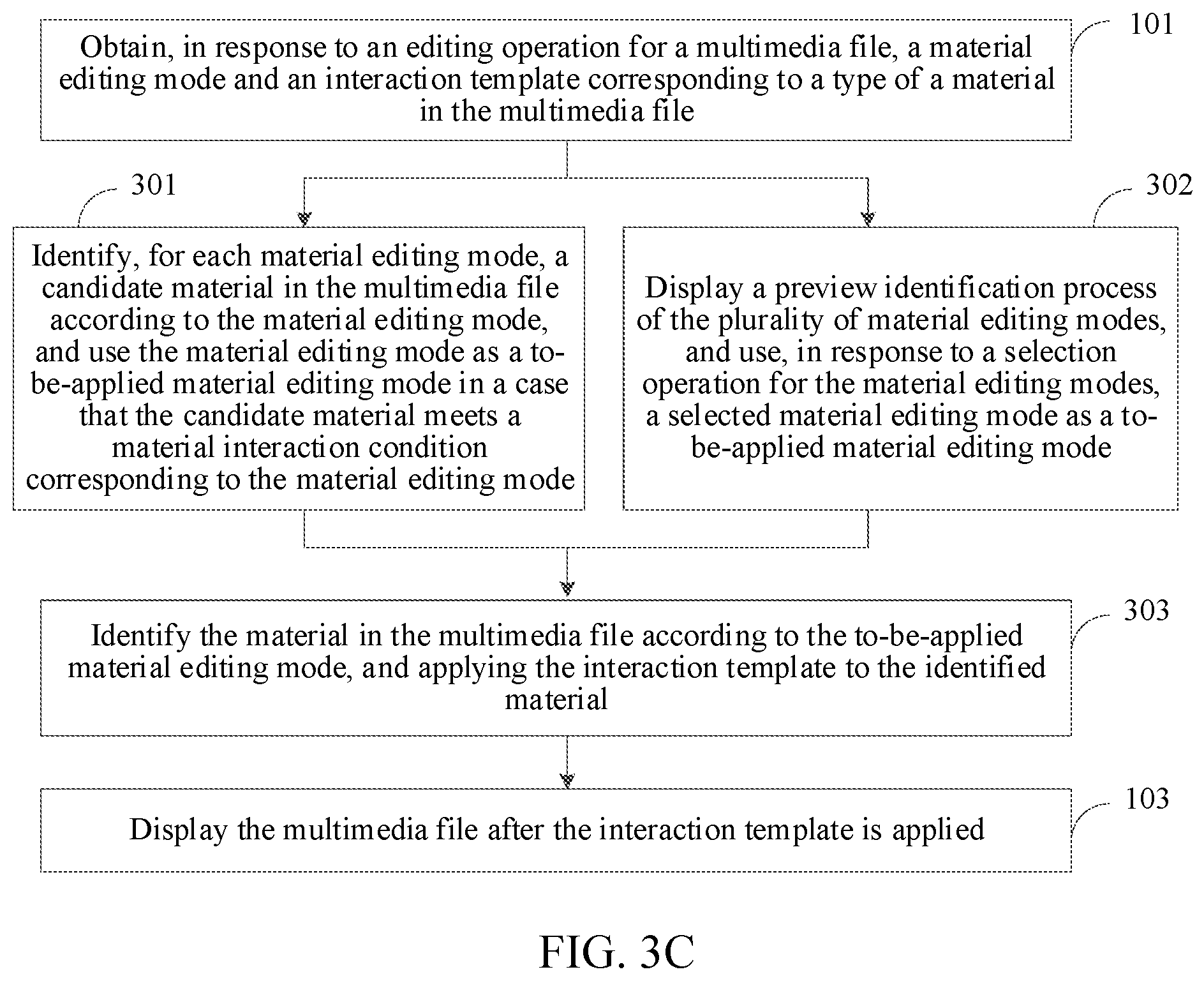 Patent US12586607 Figure 4 – Multimedia processing method and apparatus based on artificial intelligence, and electronic device