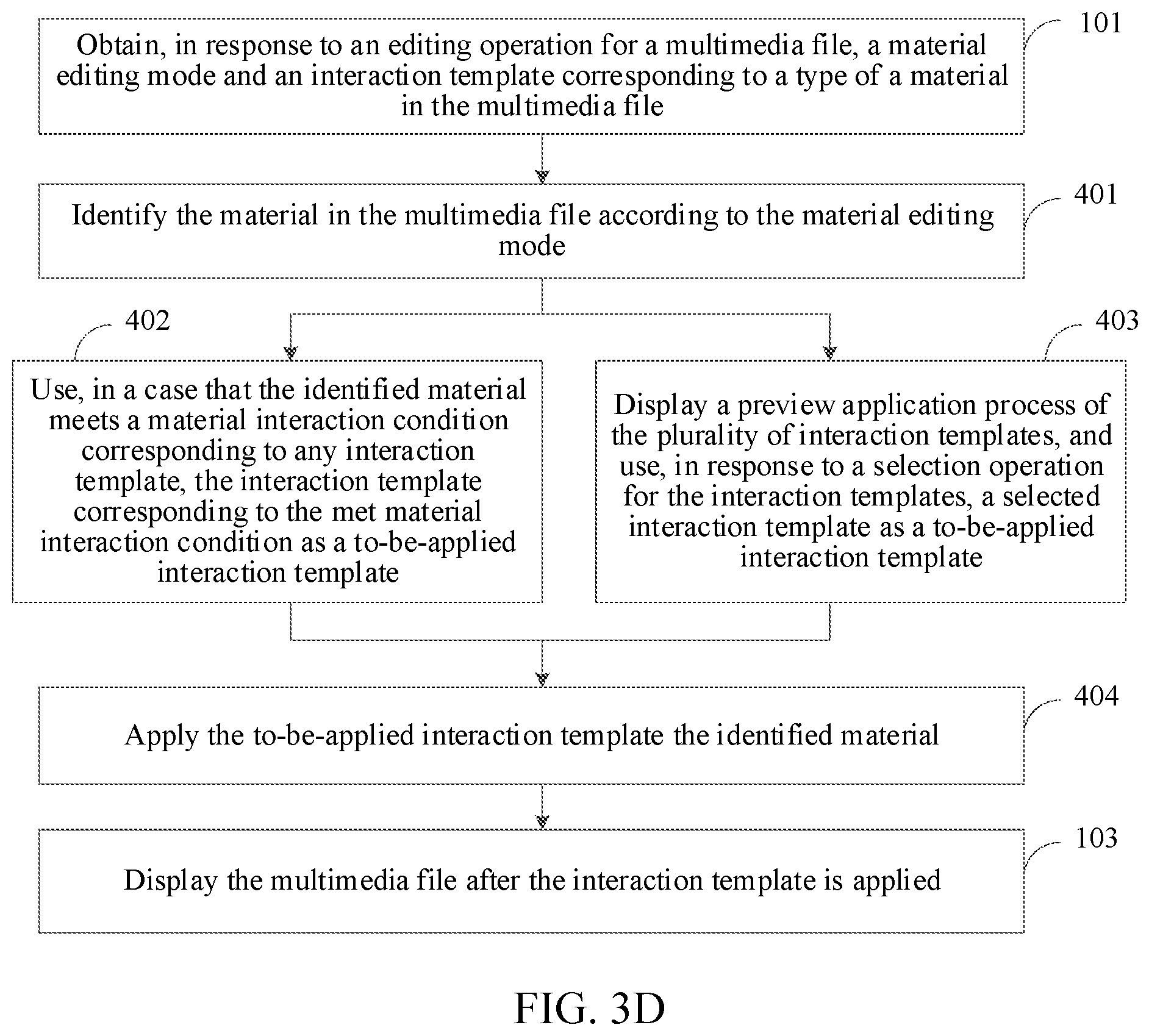 Patent US12586607 Figure 5 – Multimedia processing method and apparatus based on artificial intelligence, and electronic device