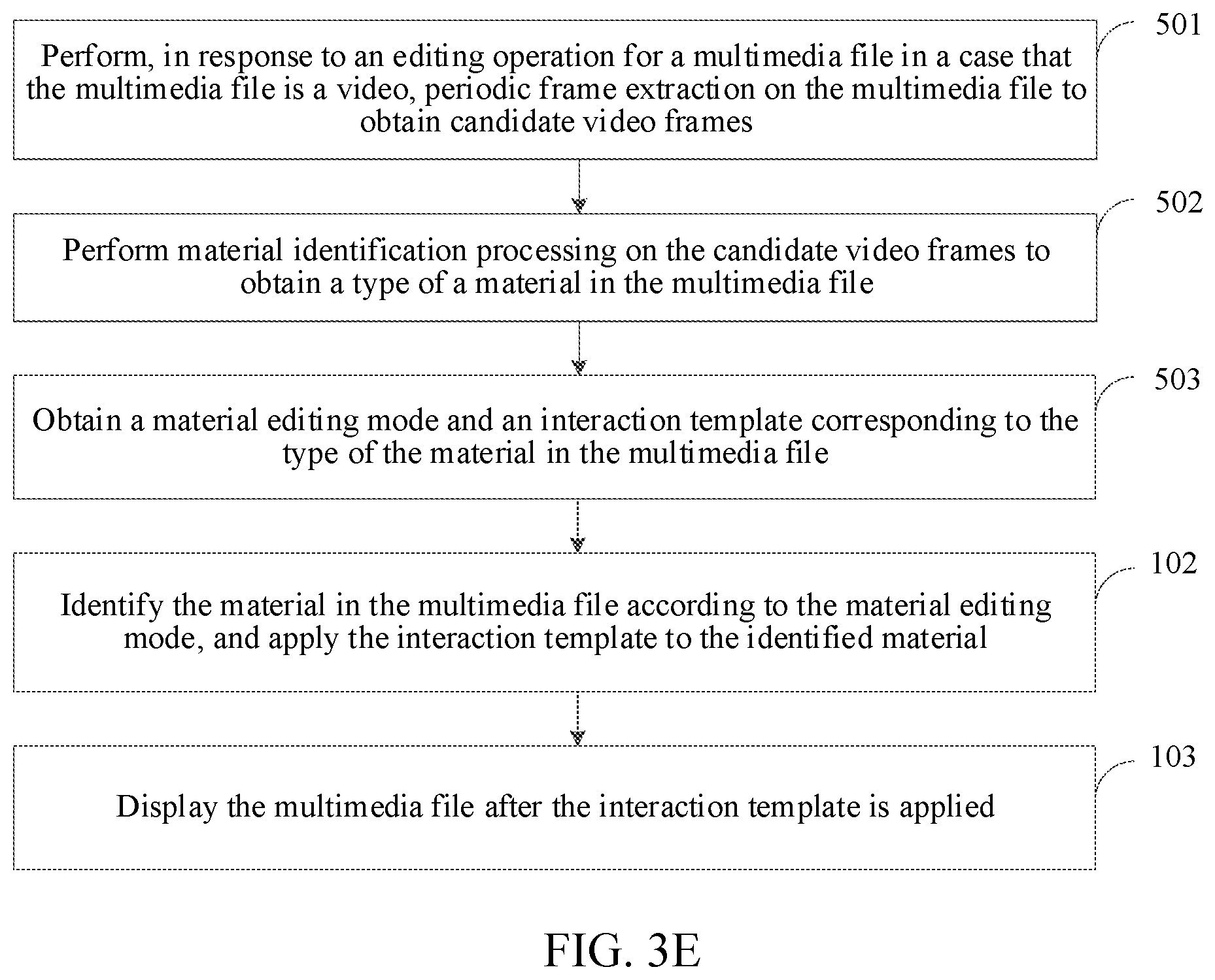 Patent US12586607 Figure 6 – Multimedia processing method and apparatus based on artificial intelligence, and electronic device