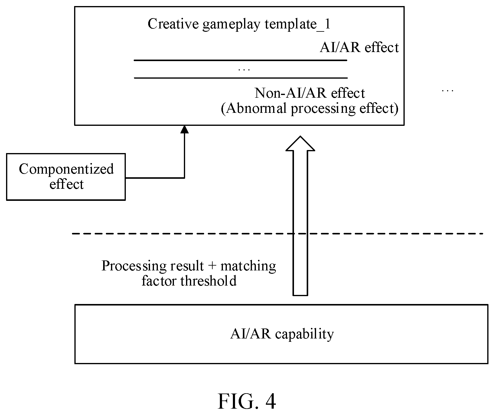 Patent US12586607 Figure 7 – Multimedia processing method and apparatus based on artificial intelligence, and electronic device