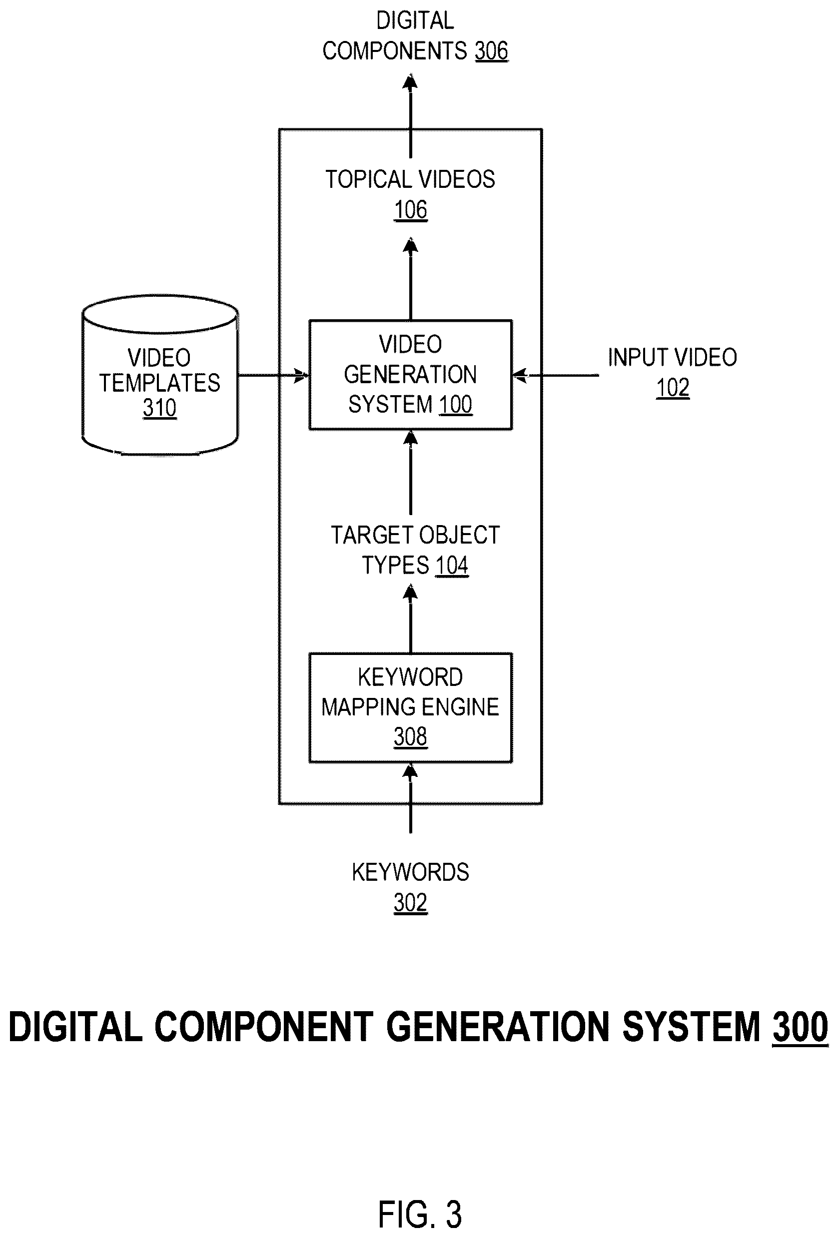 Patent US12586608 Figure 3 – Generating videos