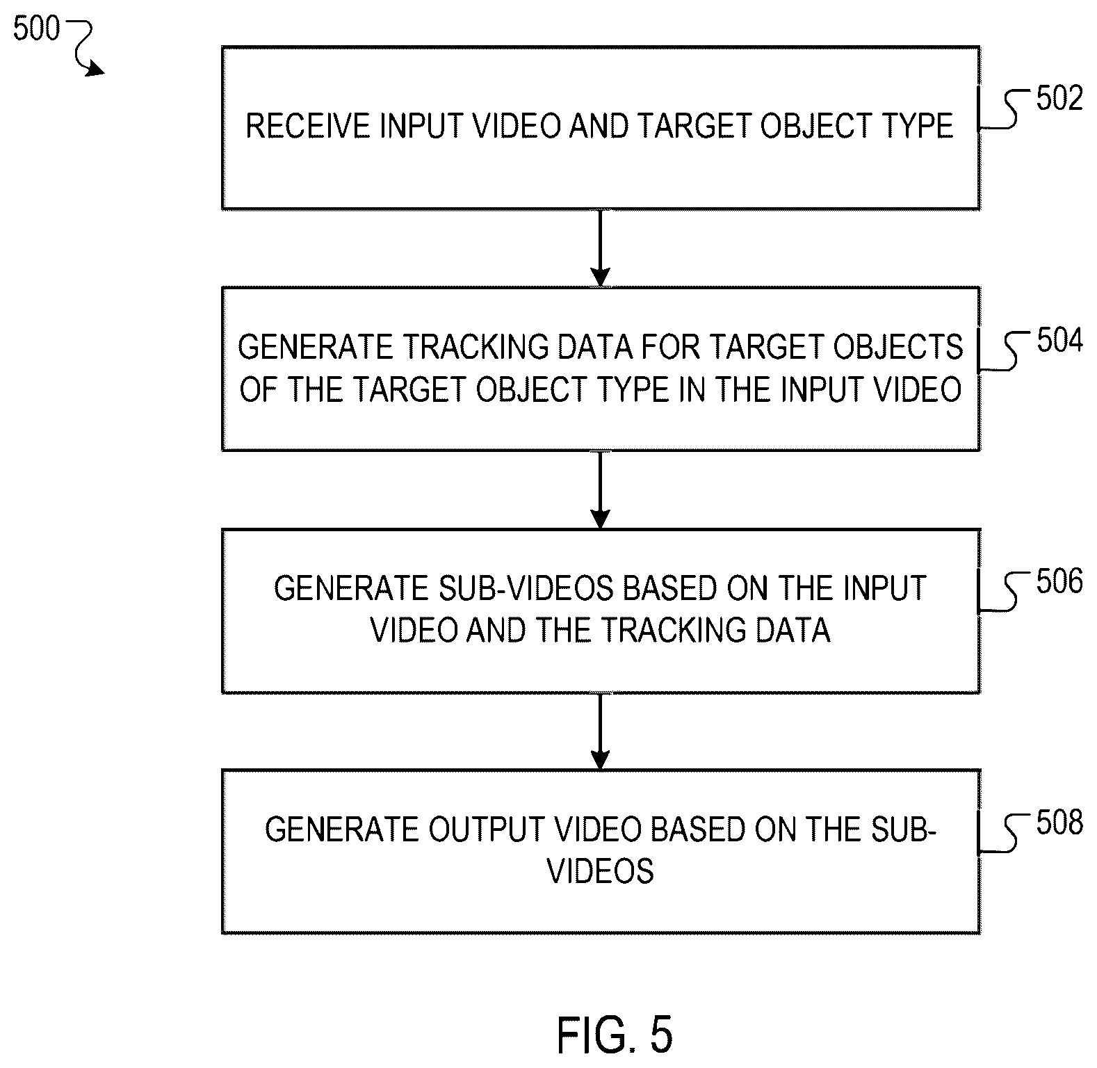 Patent US12586608 Figure 5 – Generating videos