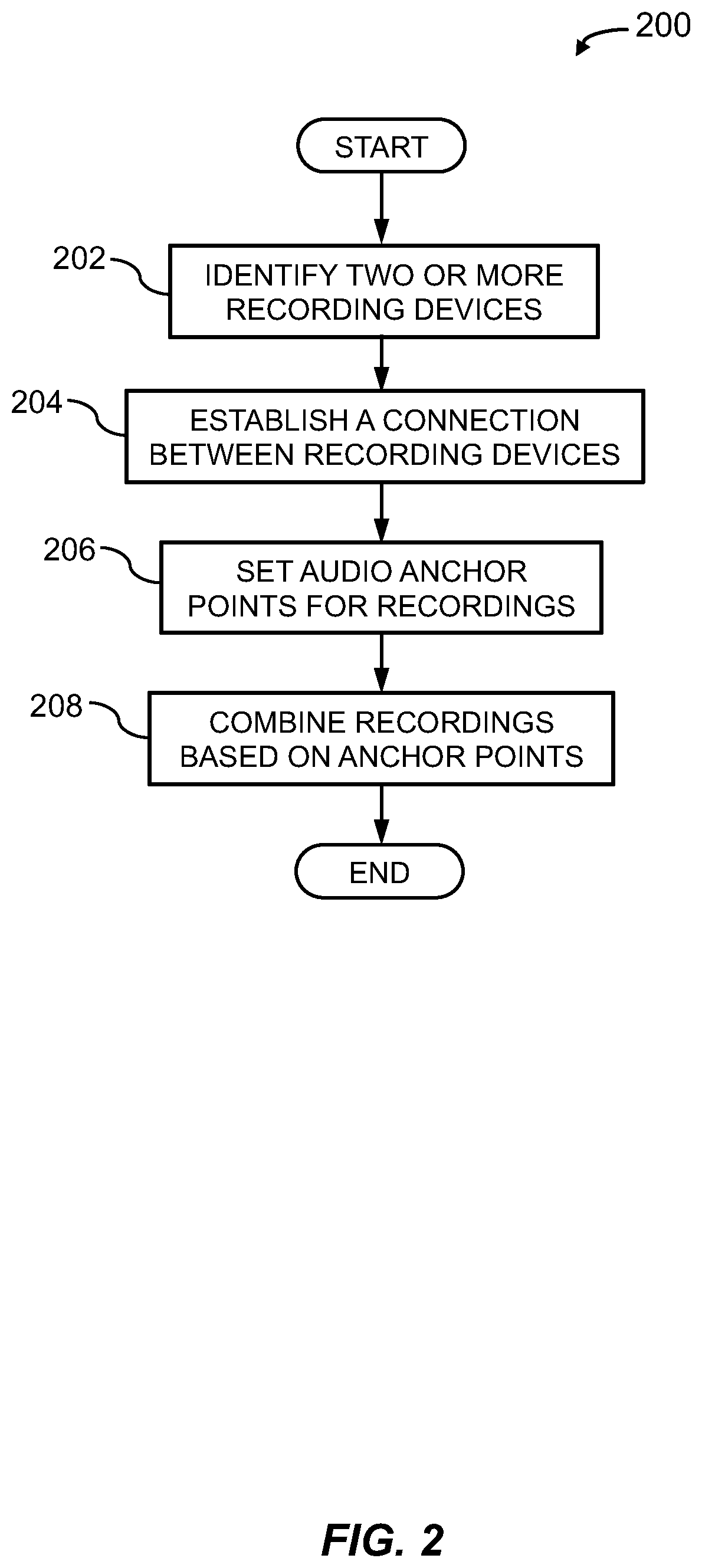 Patent US12586609 Figure 2 – Using audio anchor points to synchronize recordings