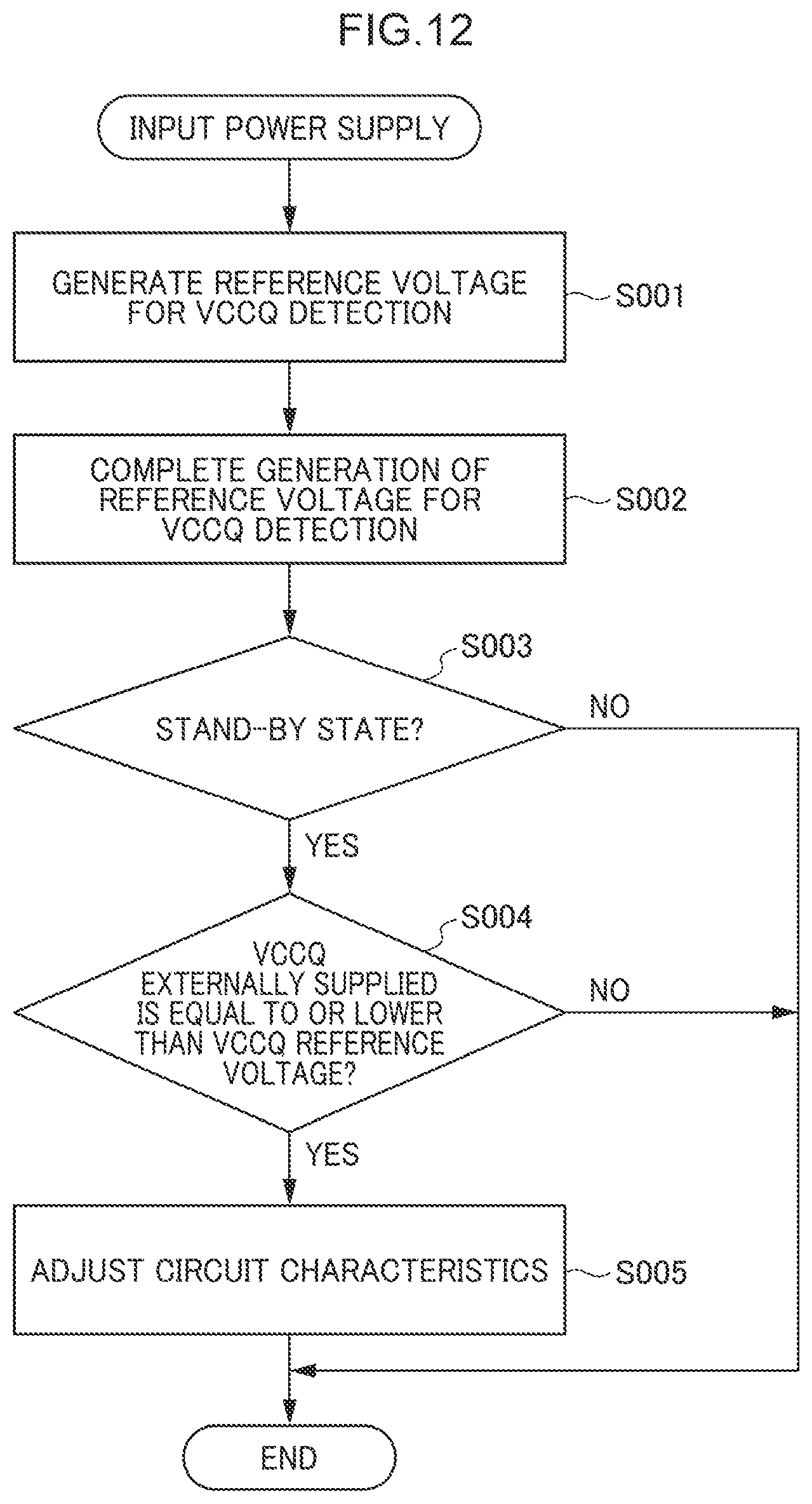 Patent US12586612 Figure 12 – Semiconductor memory device