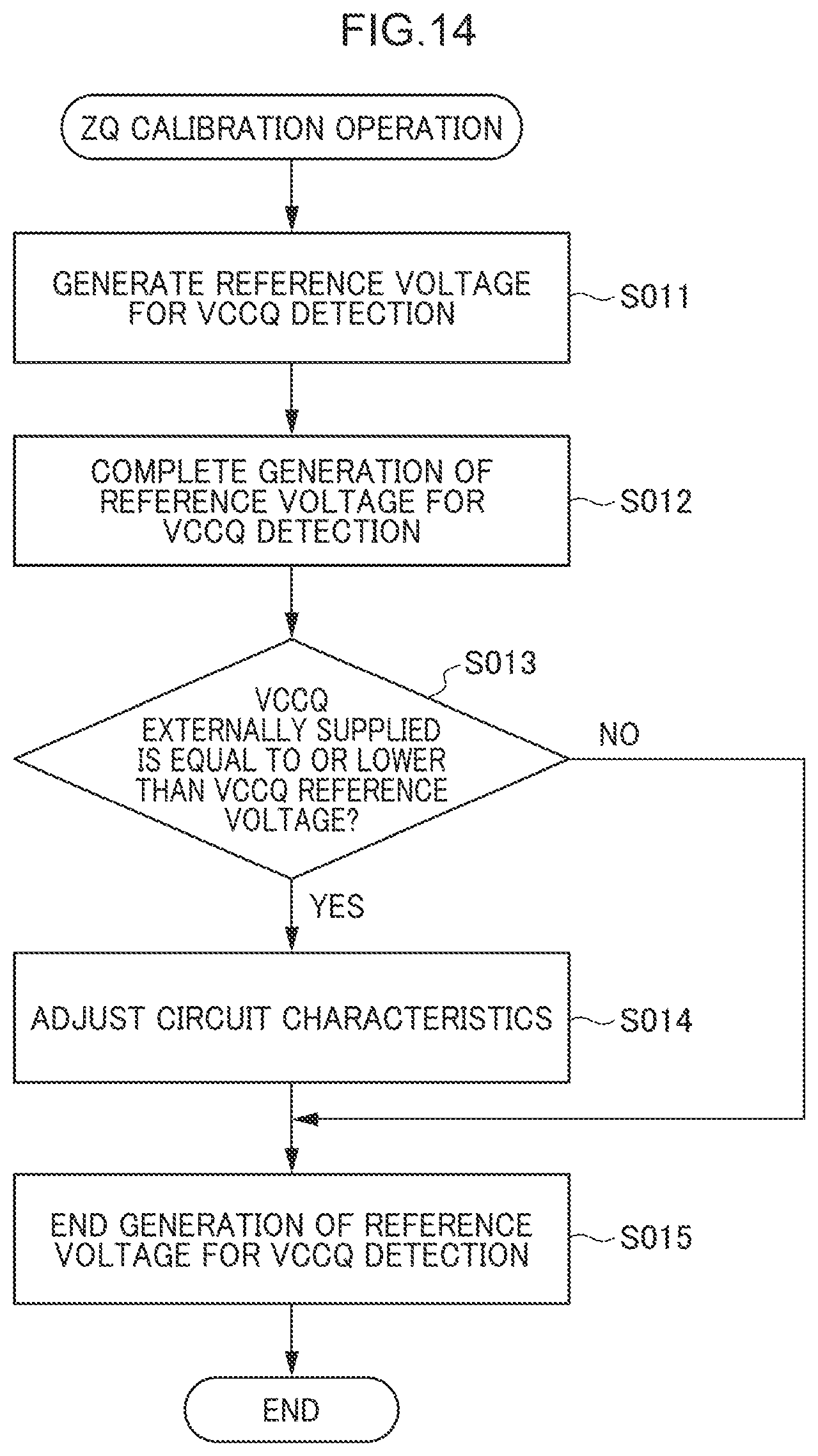 Patent US12586612 Figure 14 – Semiconductor memory device