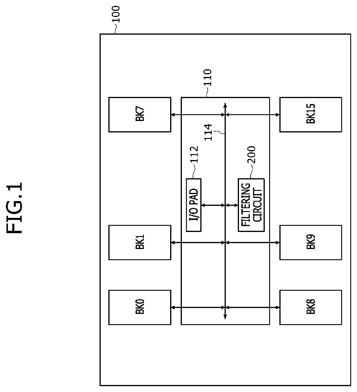 Patent US12586613 Figure 1 – Memory device including a filtering circuit and memory system including the memory device and filtering circuit