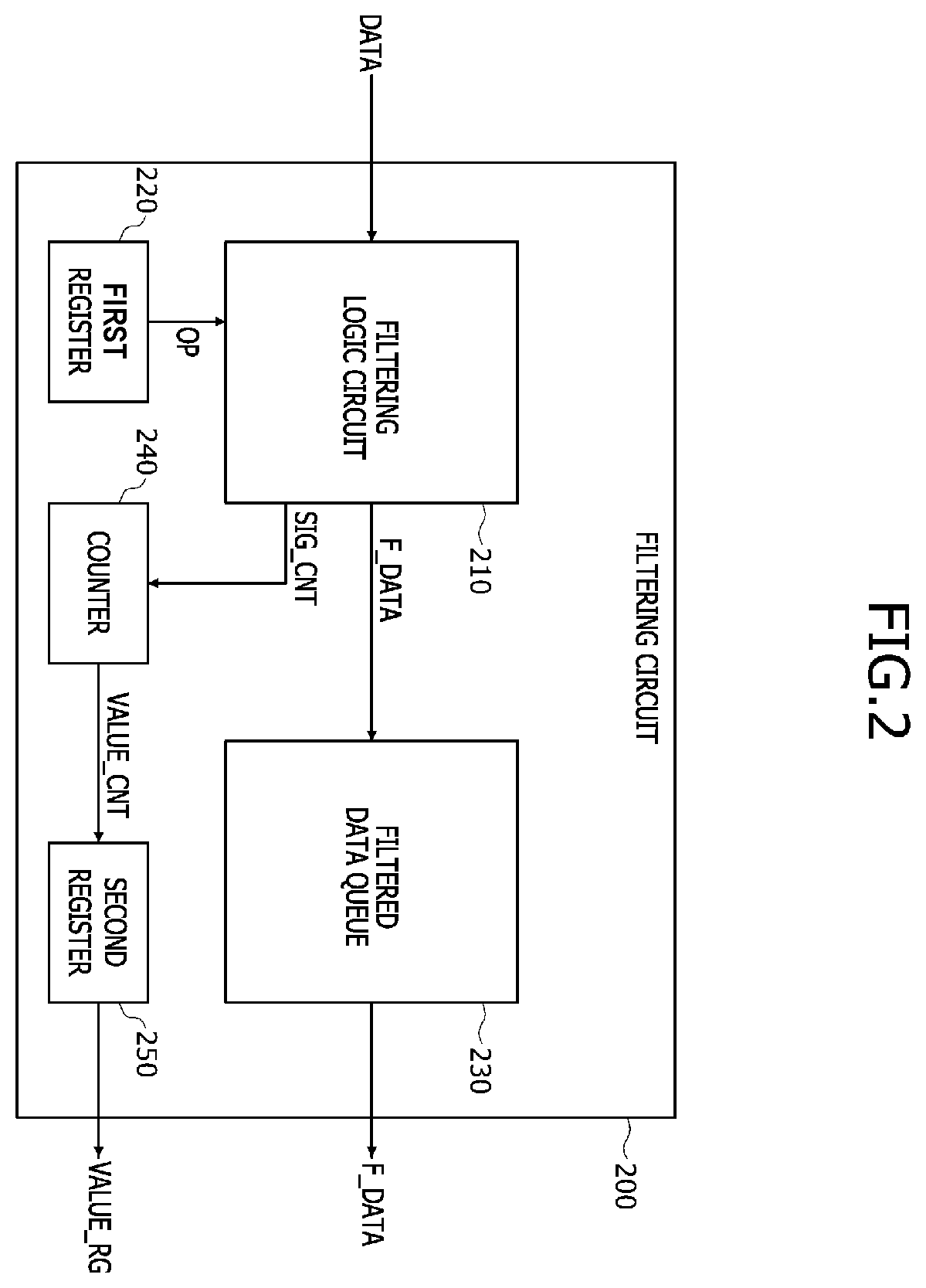 Patent US12586613 Figure 2 – Memory device including a filtering circuit and memory system including the memory device and filtering circuit