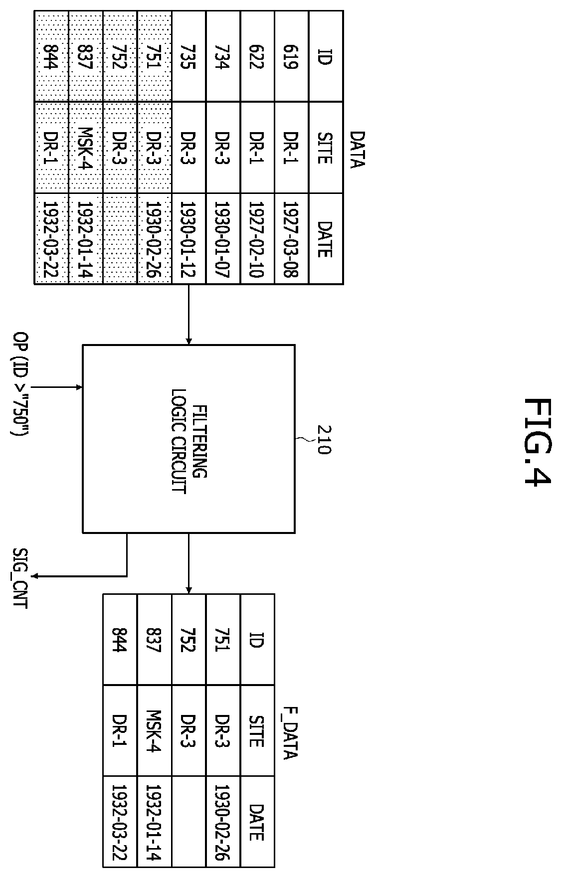 Patent US12586613 Figure 4 – Memory device including a filtering circuit and memory system including the memory device and filtering circuit
