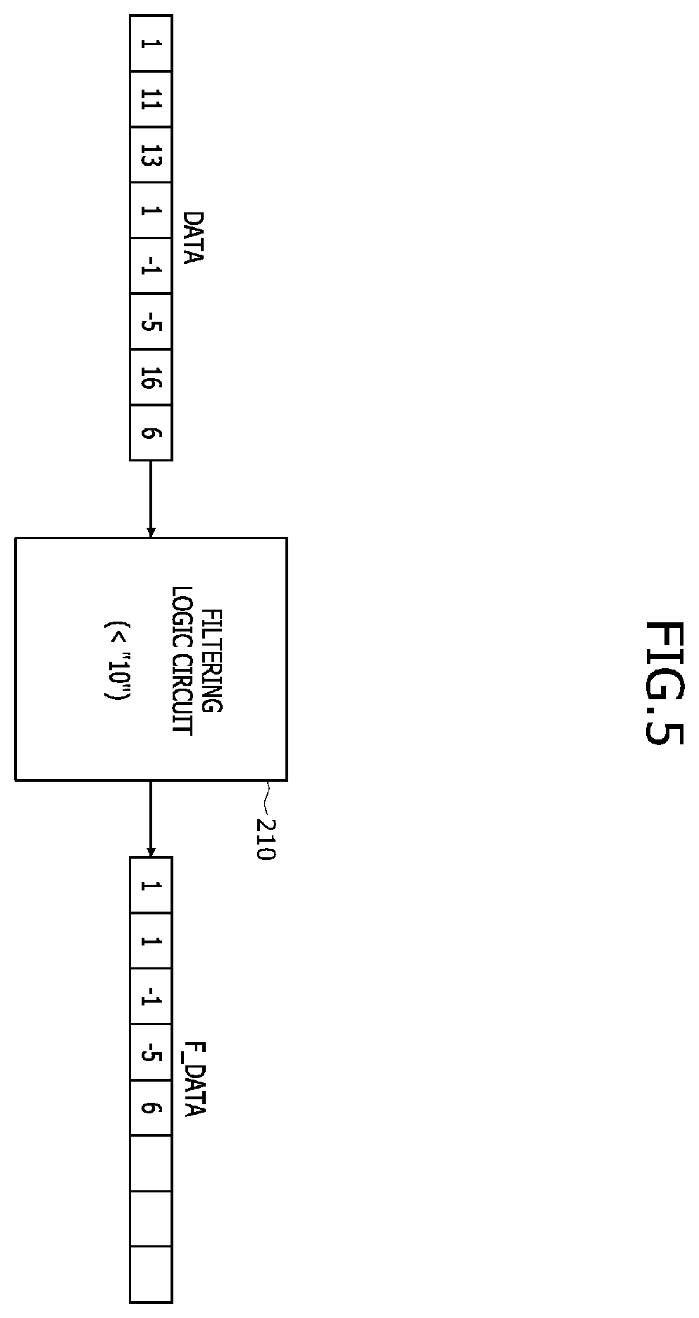 Patent US12586613 Figure 5 – Memory device including a filtering circuit and memory system including the memory device and filtering circuit