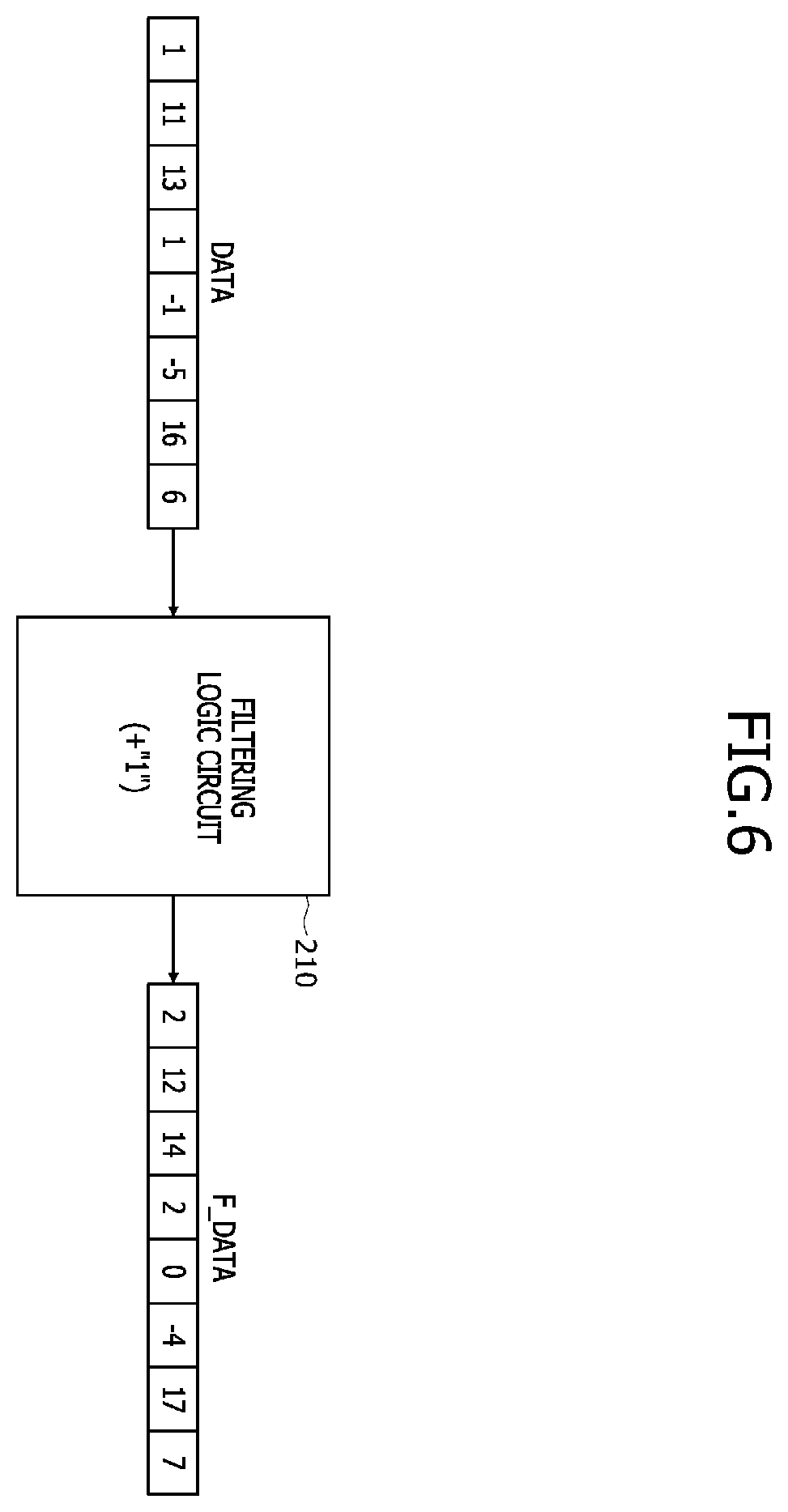 Patent US12586613 Figure 6 – Memory device including a filtering circuit and memory system including the memory device and filtering circuit