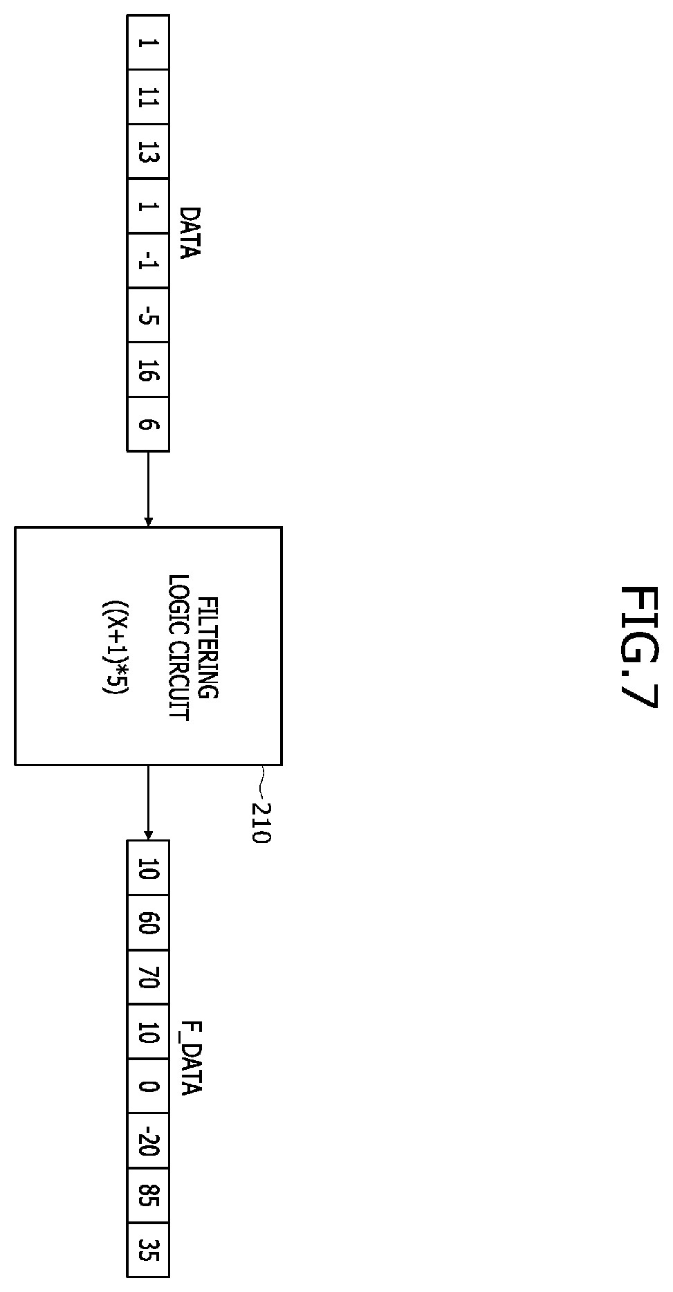 Patent US12586613 Figure 7 – Memory device including a filtering circuit and memory system including the memory device and filtering circuit