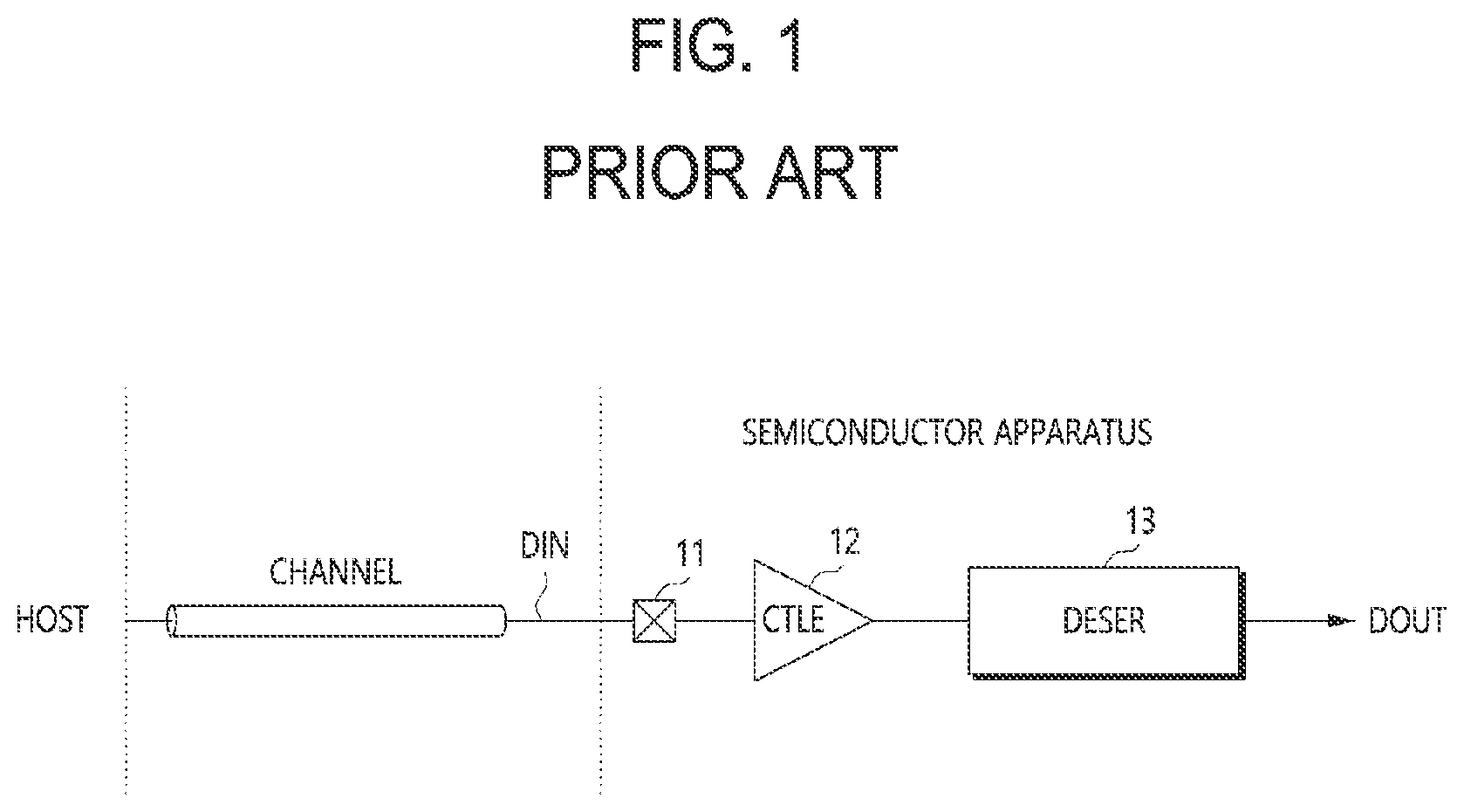 Patent US12586614 Figure 1 – Data transmission/receiving circuit, data training circuit and semiconductor apparatus including the same