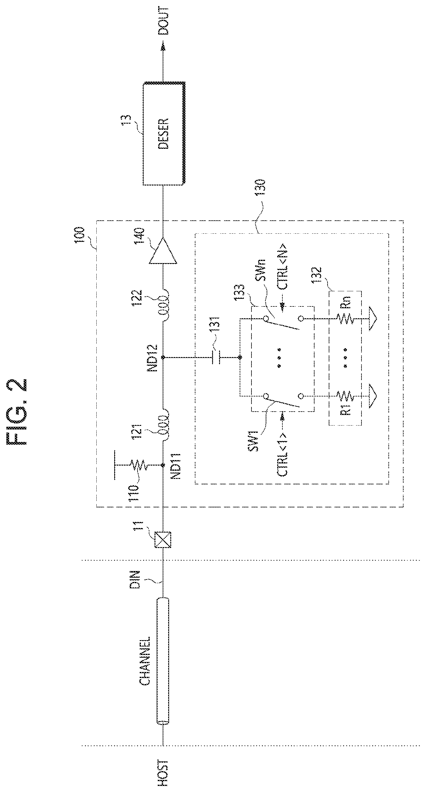 Patent US12586614 Figure 2 – Data transmission/receiving circuit, data training circuit and semiconductor apparatus including the same
