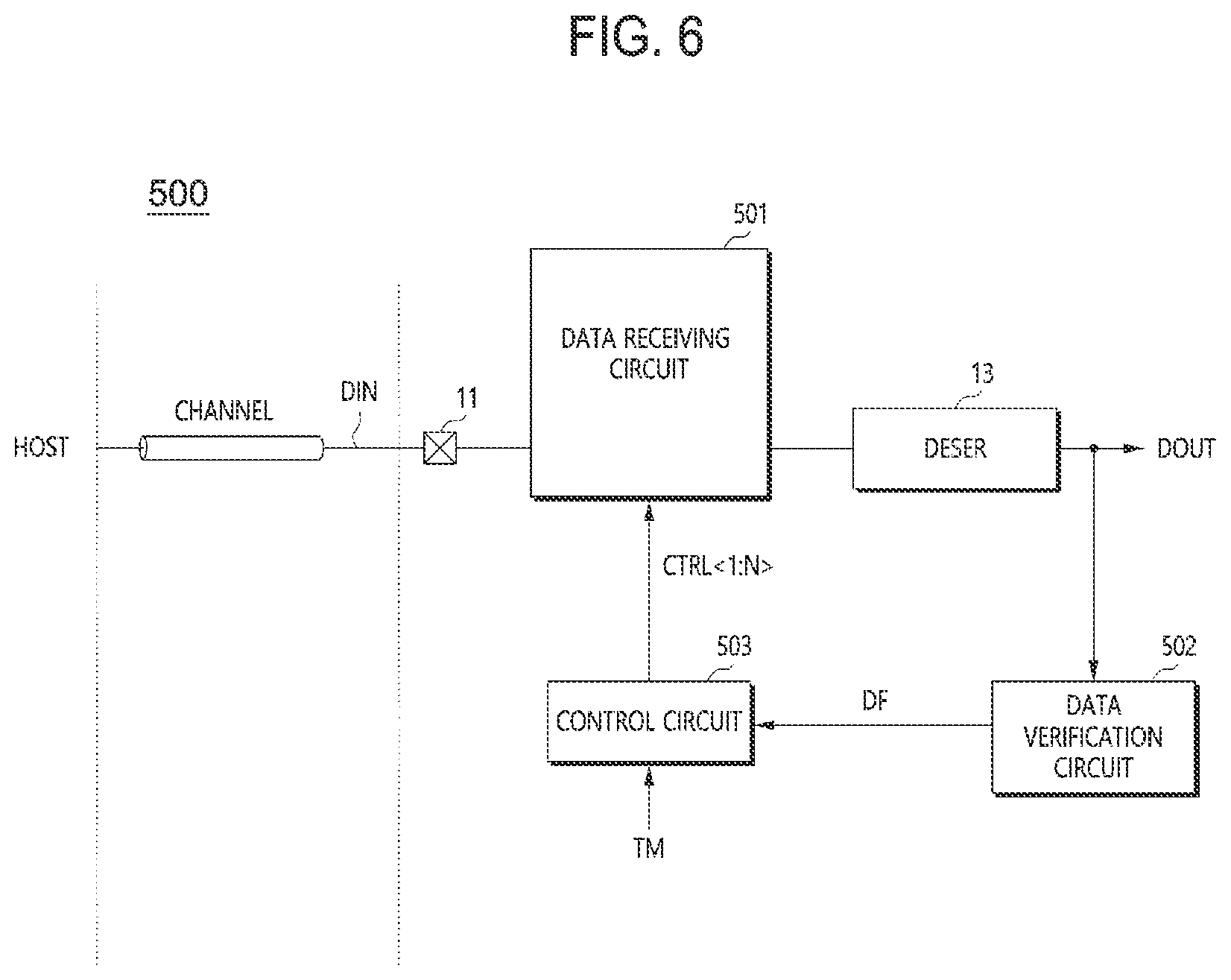 Patent US12586614 Figure 6 – Data transmission/receiving circuit, data training circuit and semiconductor apparatus including the same