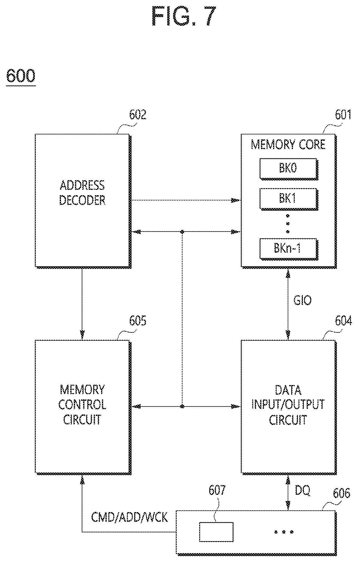 Patent US12586614 Figure 7 – Data transmission/receiving circuit, data training circuit and semiconductor apparatus including the same