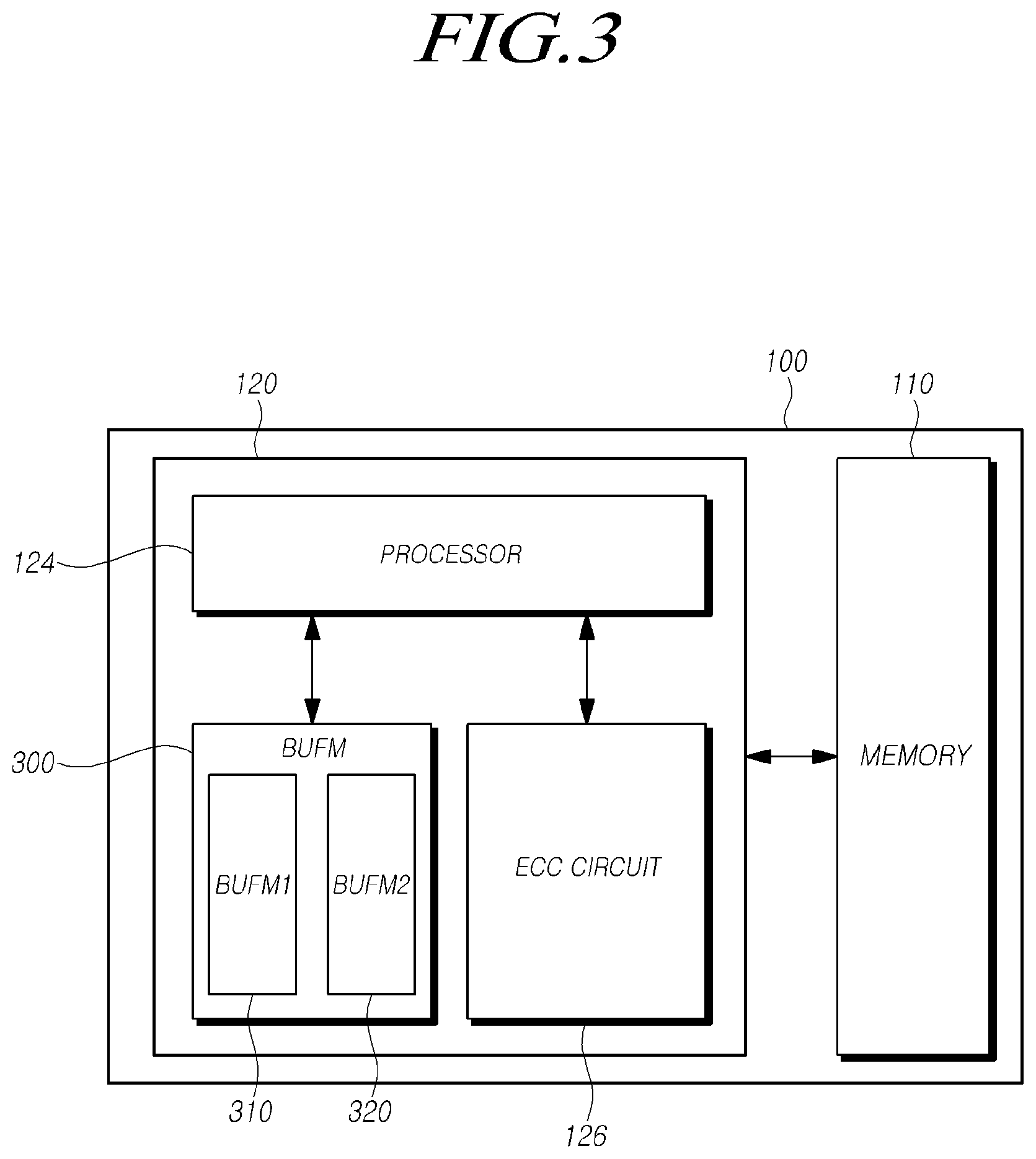 Patent US12586615 Figure 3 – Controller, storage device and method for operating storage device