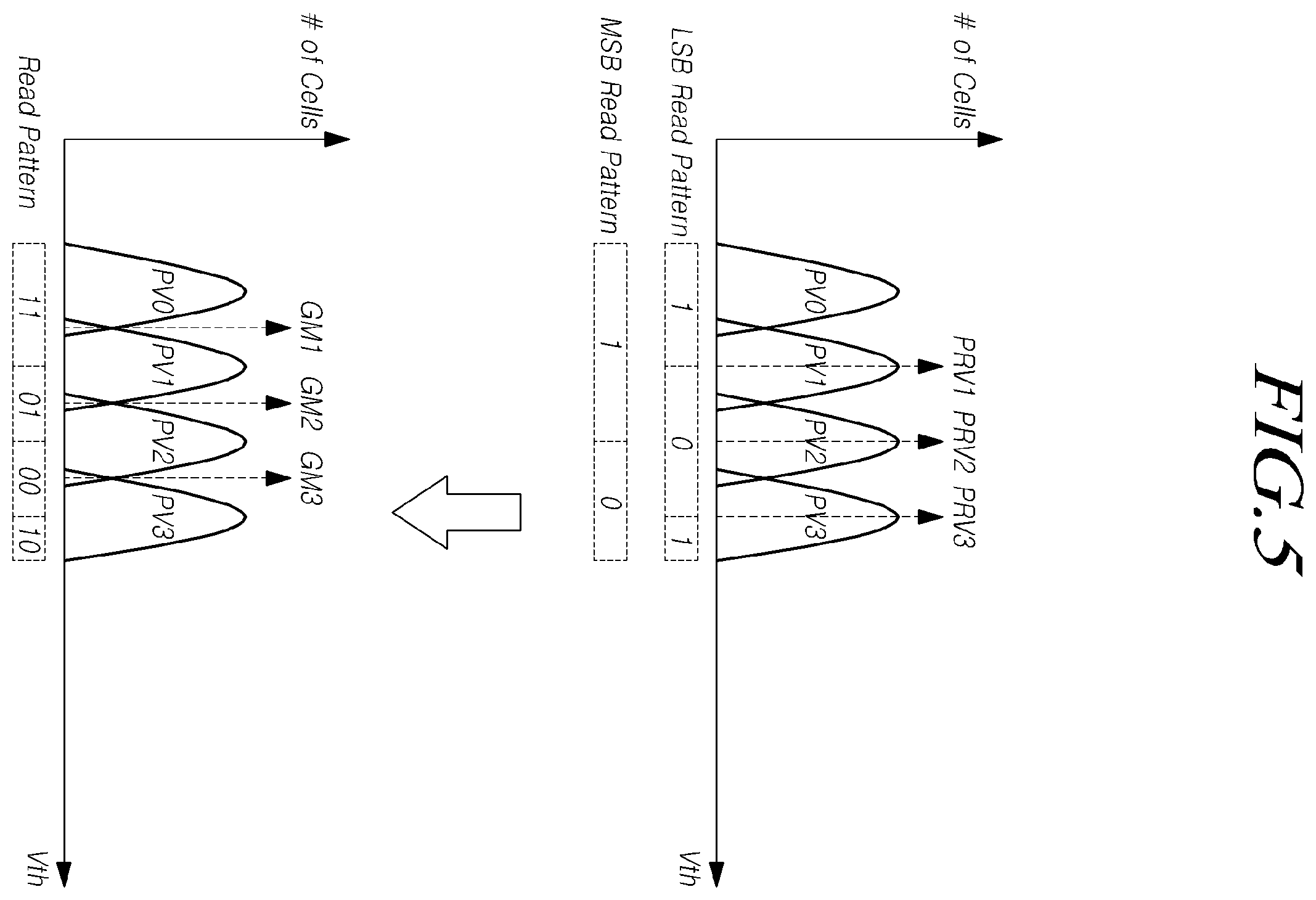 Patent US12586615 Figure 5 – Controller, storage device and method for operating storage device