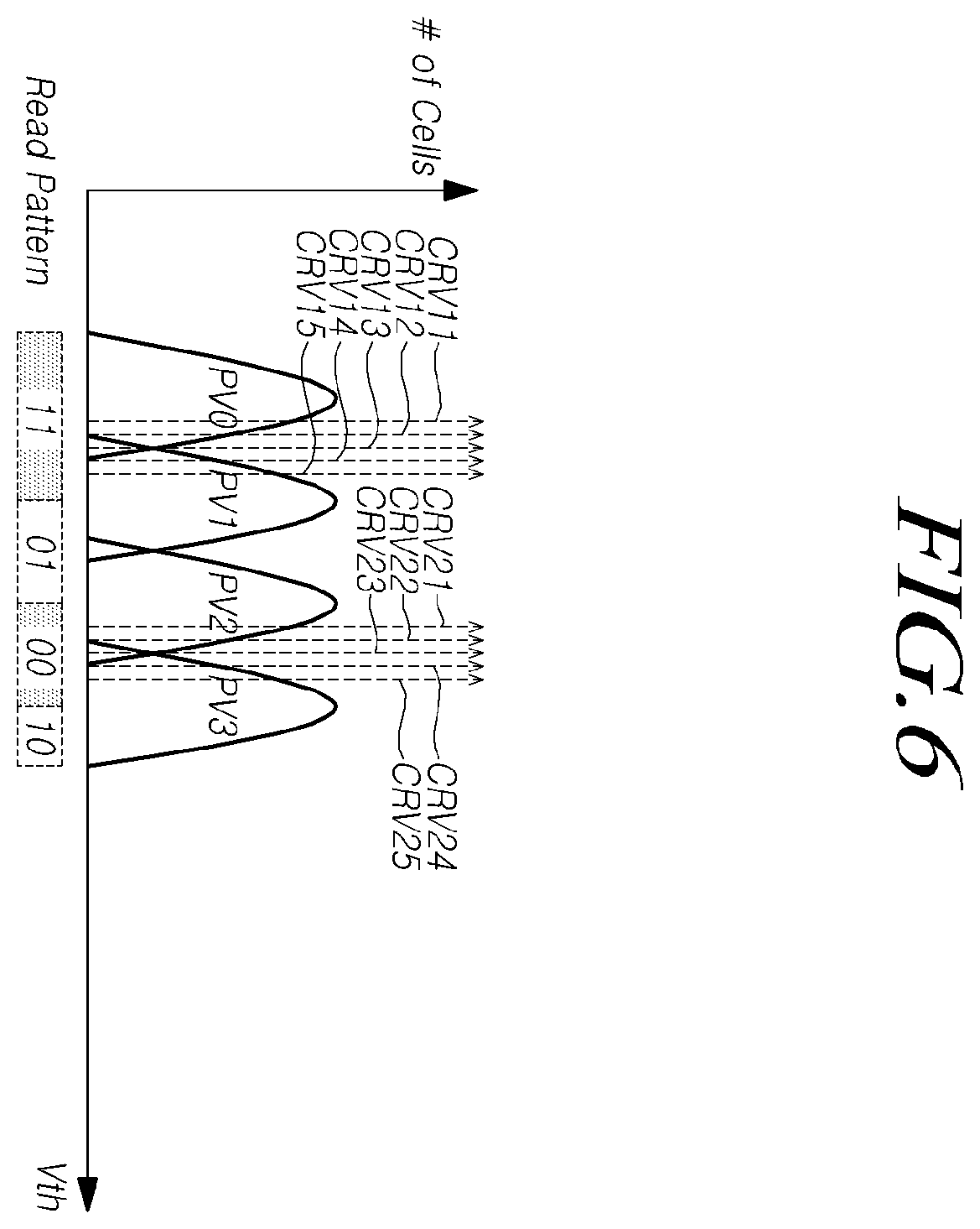 Patent US12586615 Figure 6 – Controller, storage device and method for operating storage device