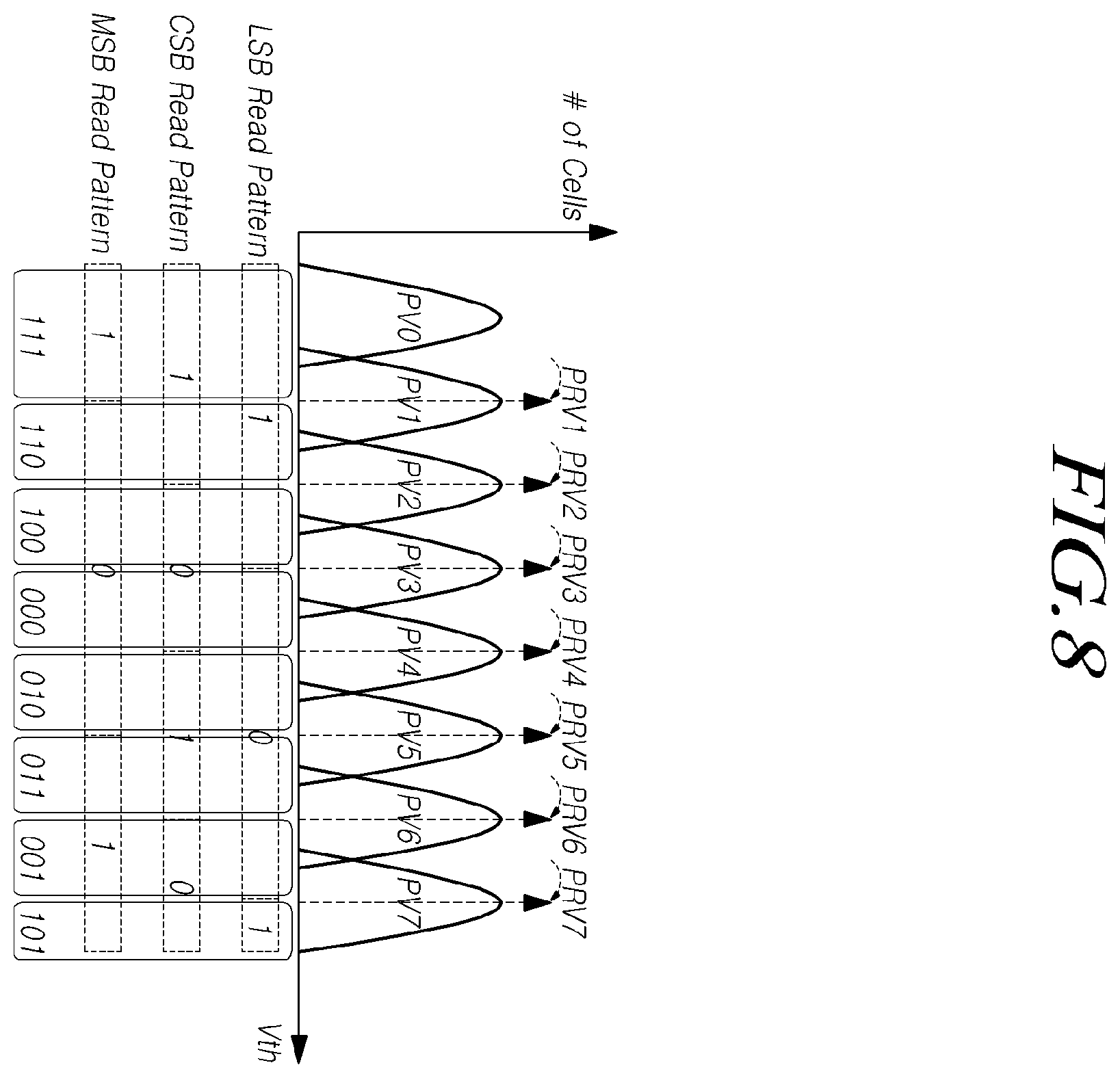 Patent US12586615 Figure 8 – Controller, storage device and method for operating storage device