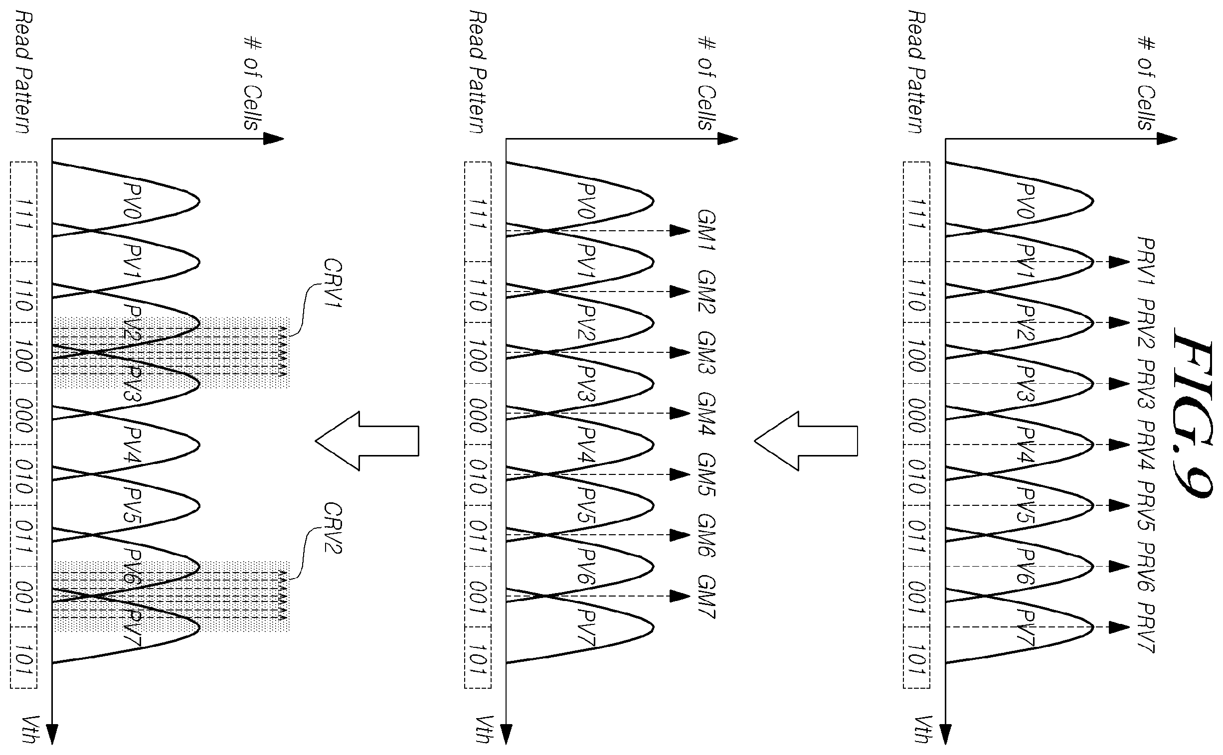 Patent US12586615 Figure 9 – Controller, storage device and method for operating storage device