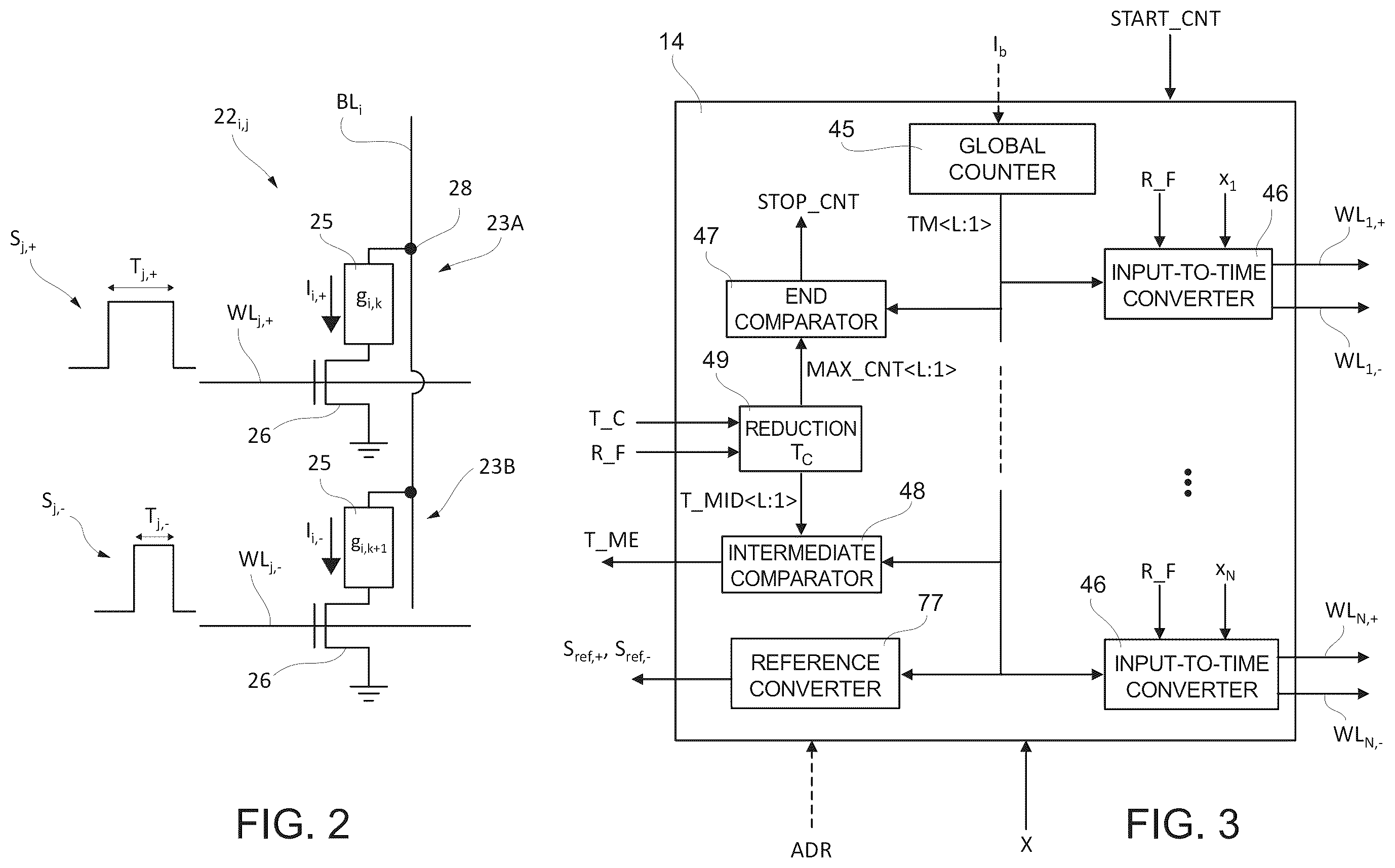 Patent US12586616 Figure 2 – In-memory computation device for performing a signed mac operation