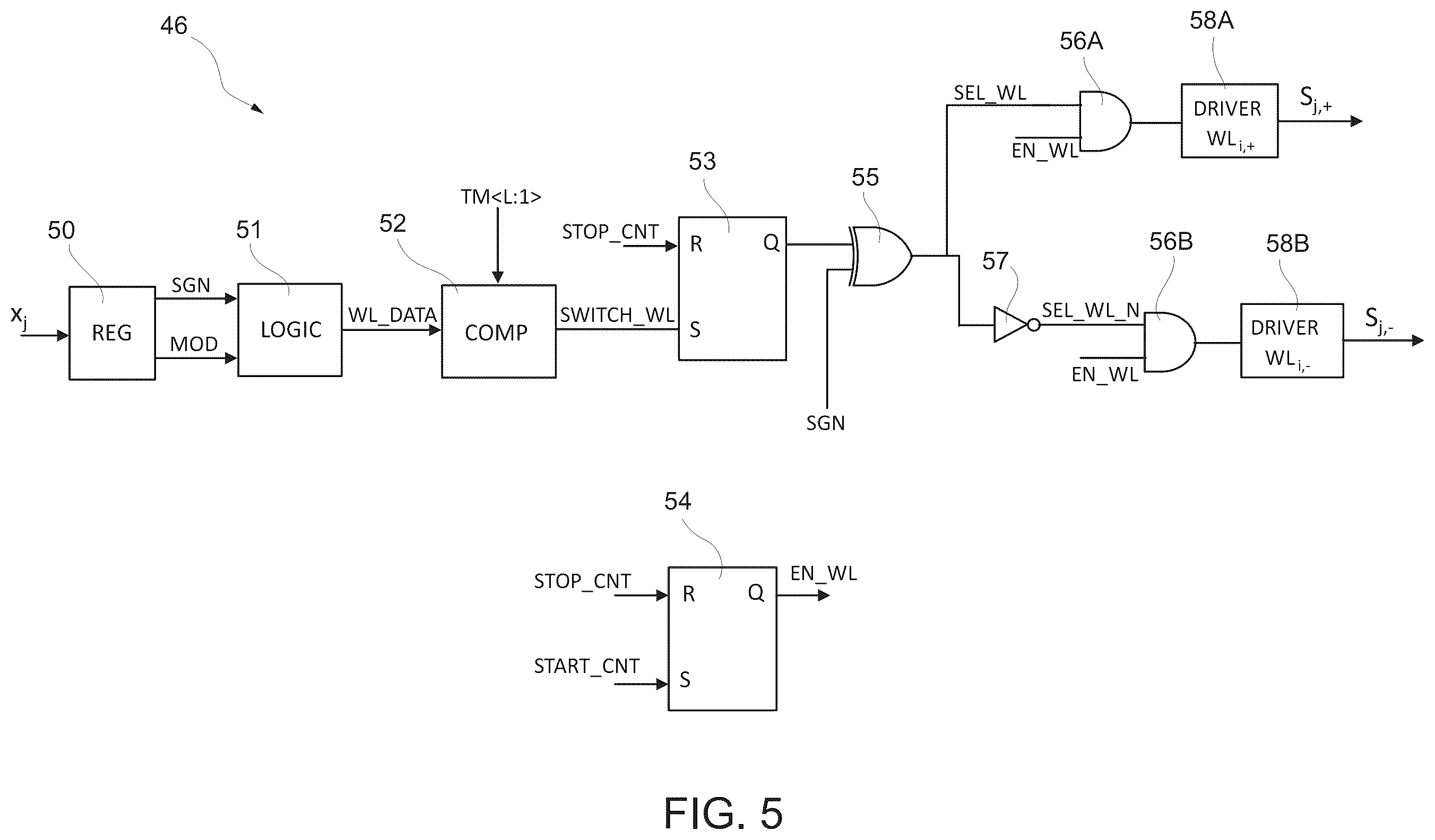 Patent US12586616 Figure 4 – In-memory computation device for performing a signed mac operation