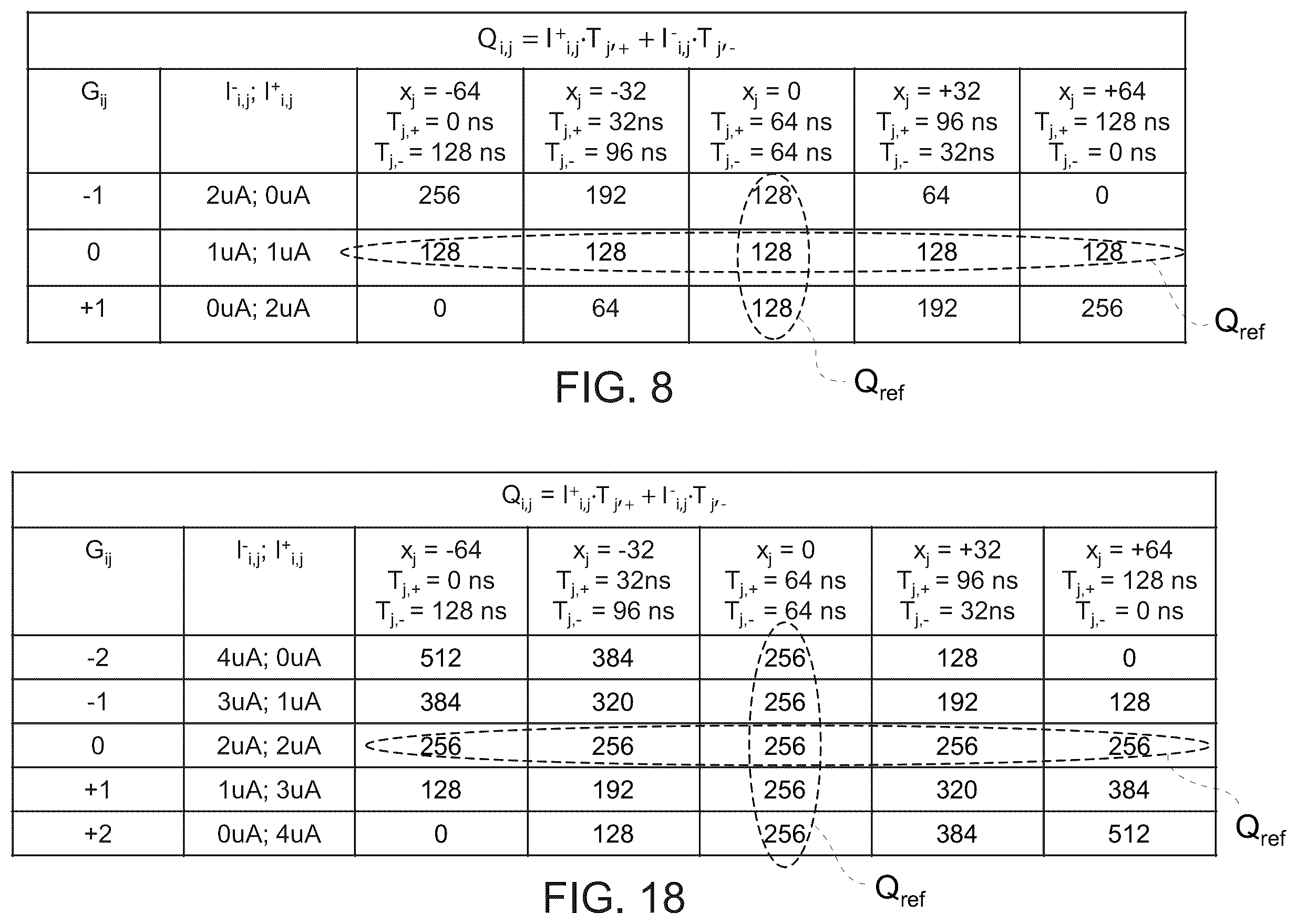 Patent US12586616 Figure 7 – In-memory computation device for performing a signed mac operation