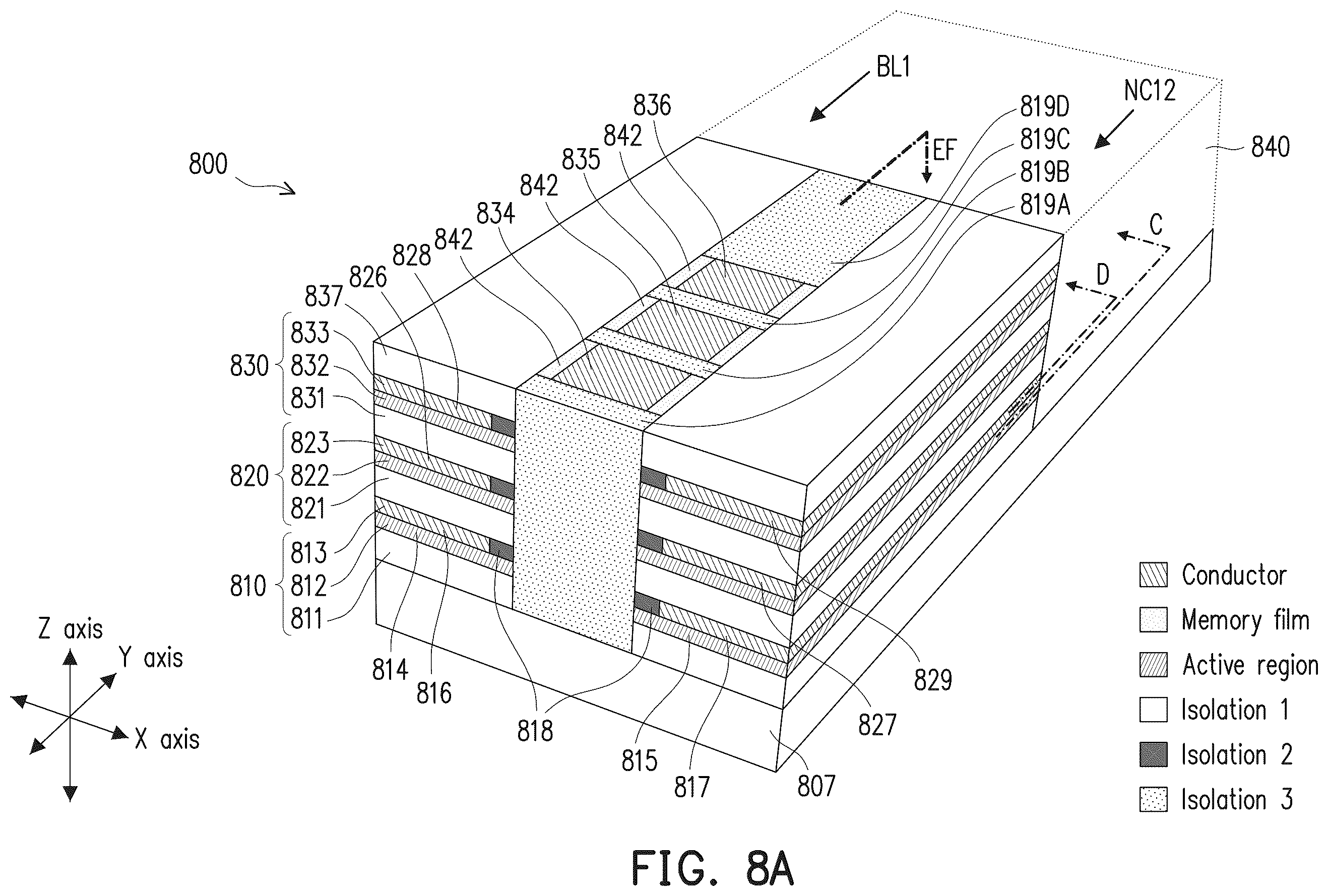 Patent US12586619 Figure 8 – Integrated circuit device and methods