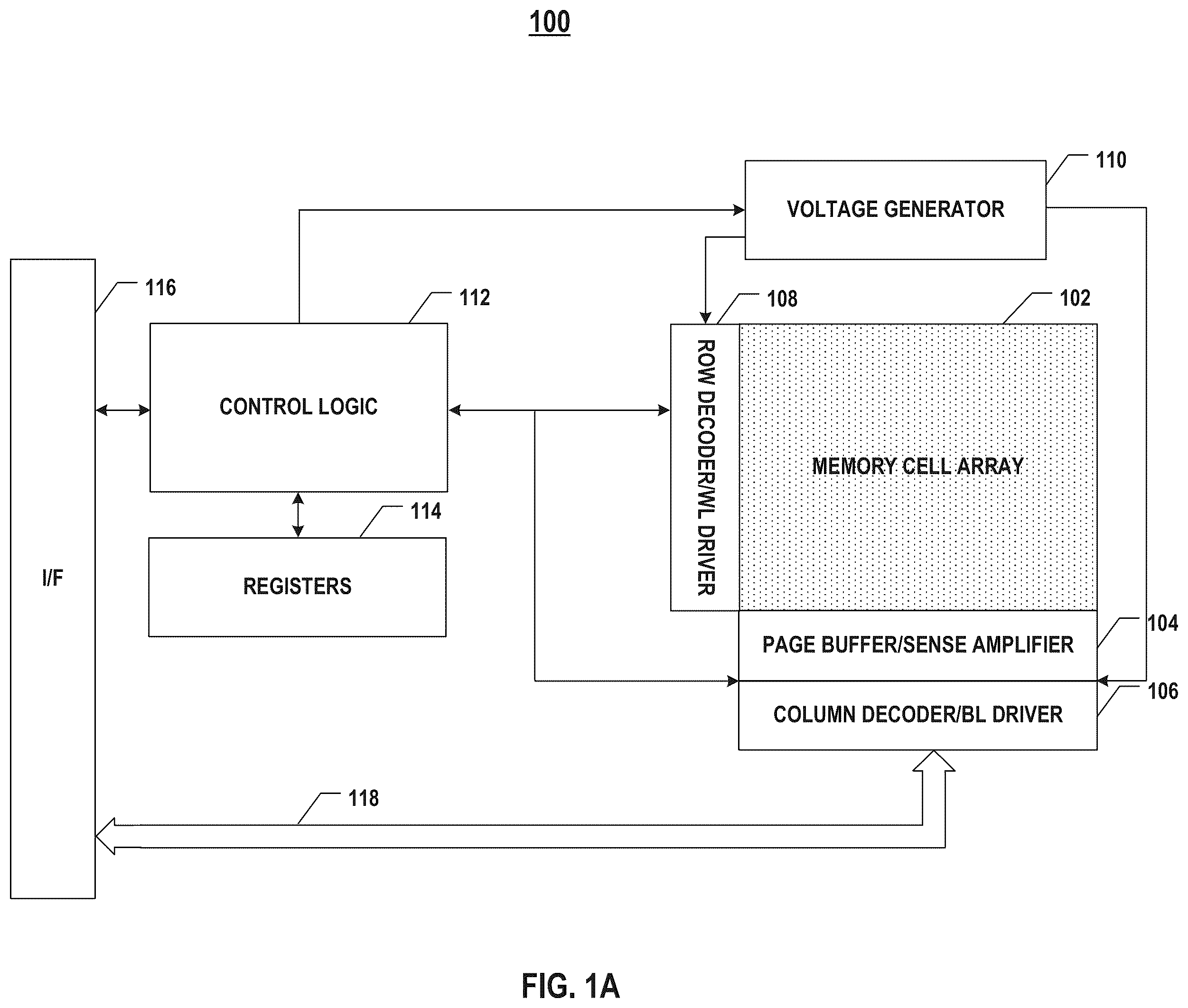 Patent US12586620 — Memory device including sub-control circuit with asynchronous control logic — Figure 1