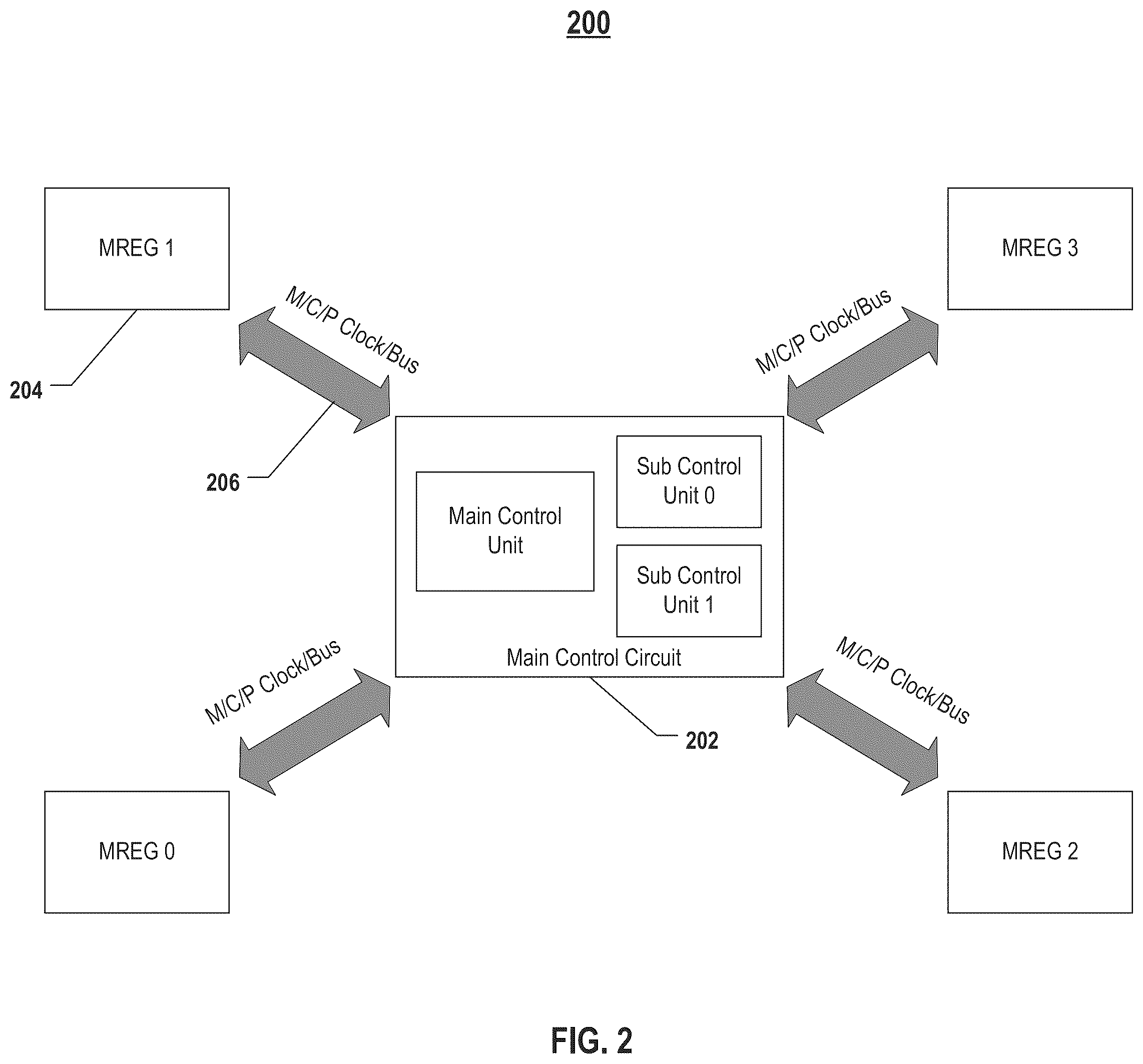 Patent US12586620 Figure 3 – Memory device including sub-control circuit with asynchronous control logic