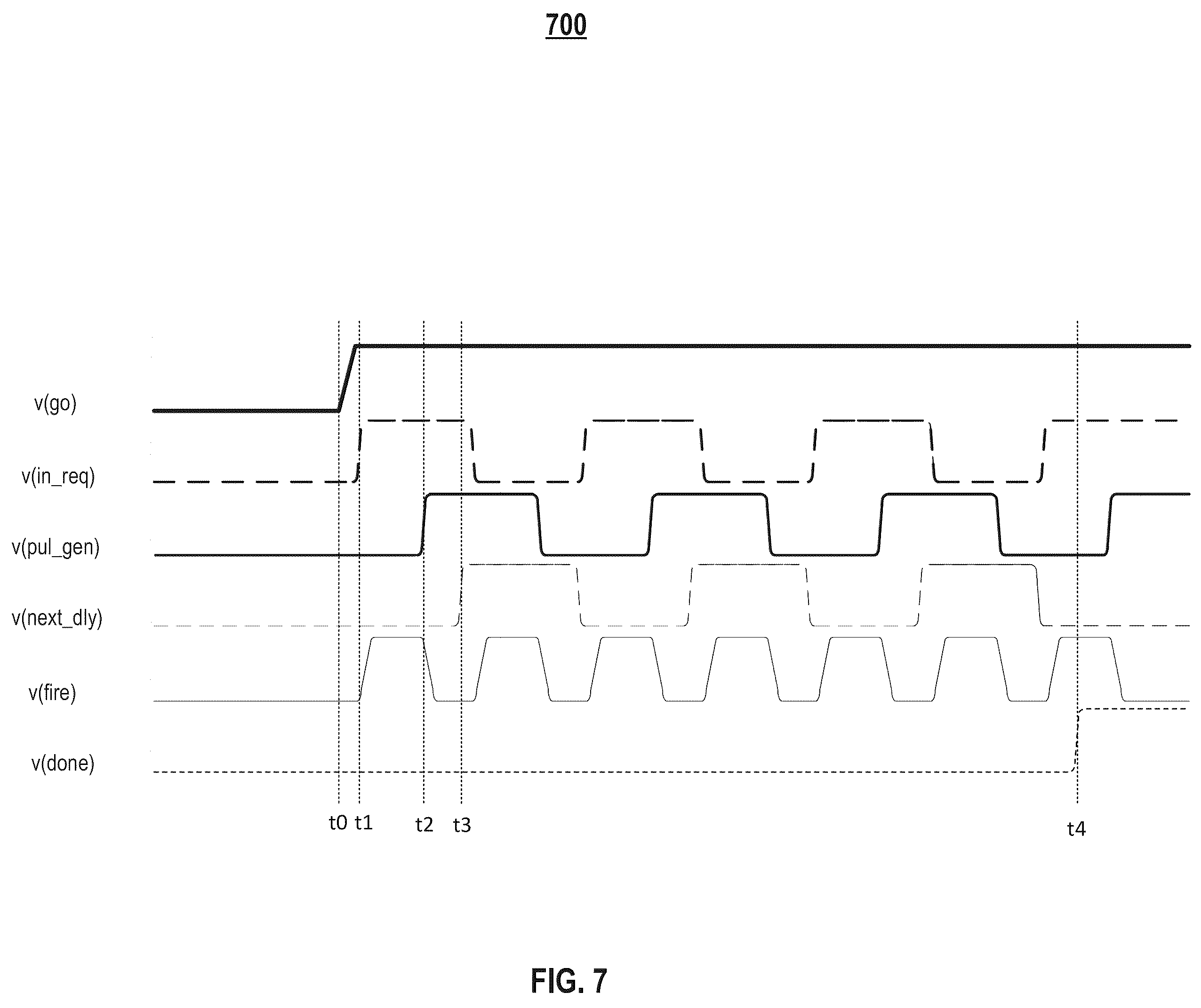 Patent US12586620 Figure 8 – Memory device including sub-control circuit with asynchronous control logic